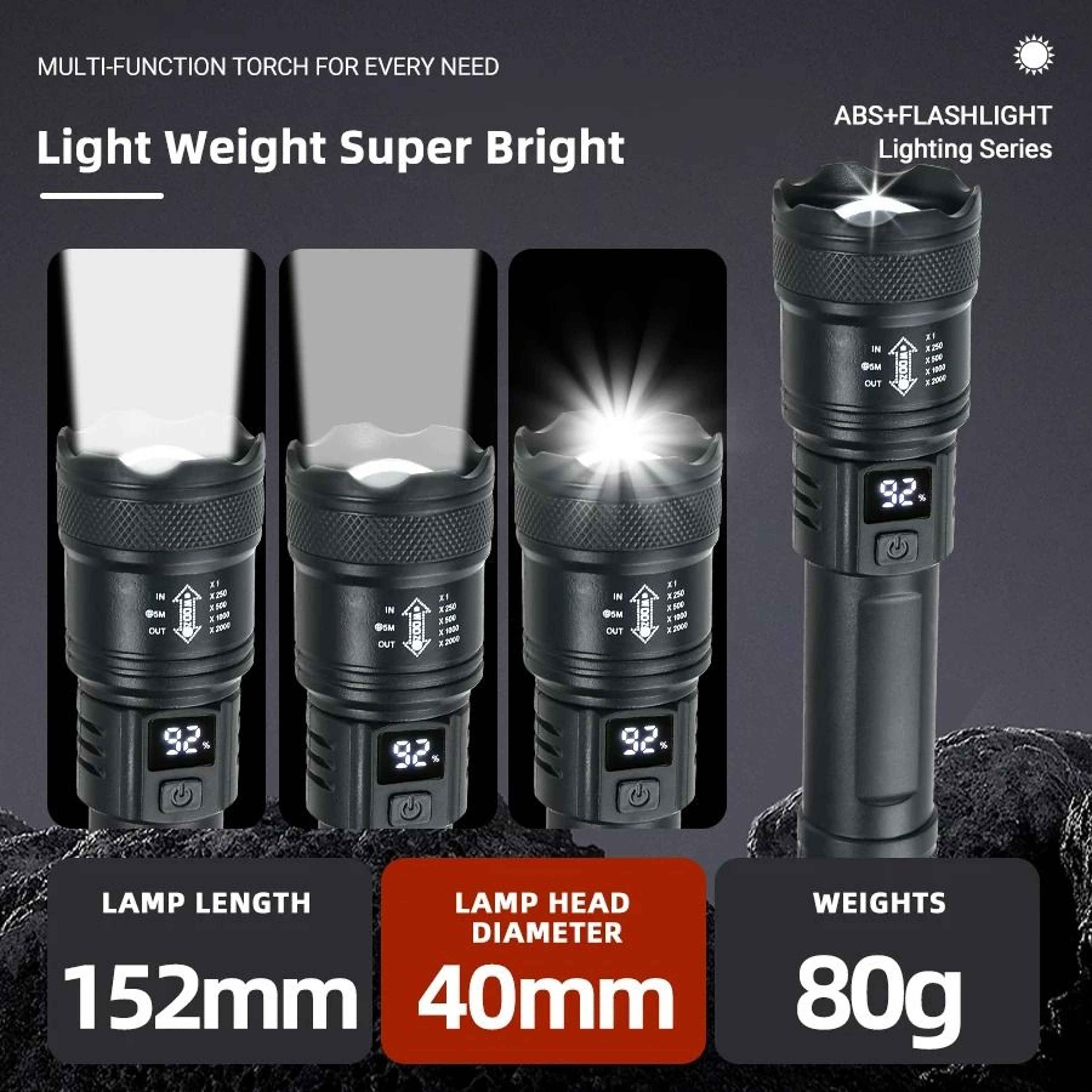 Max HighPower Tactical LED Flashlight 5