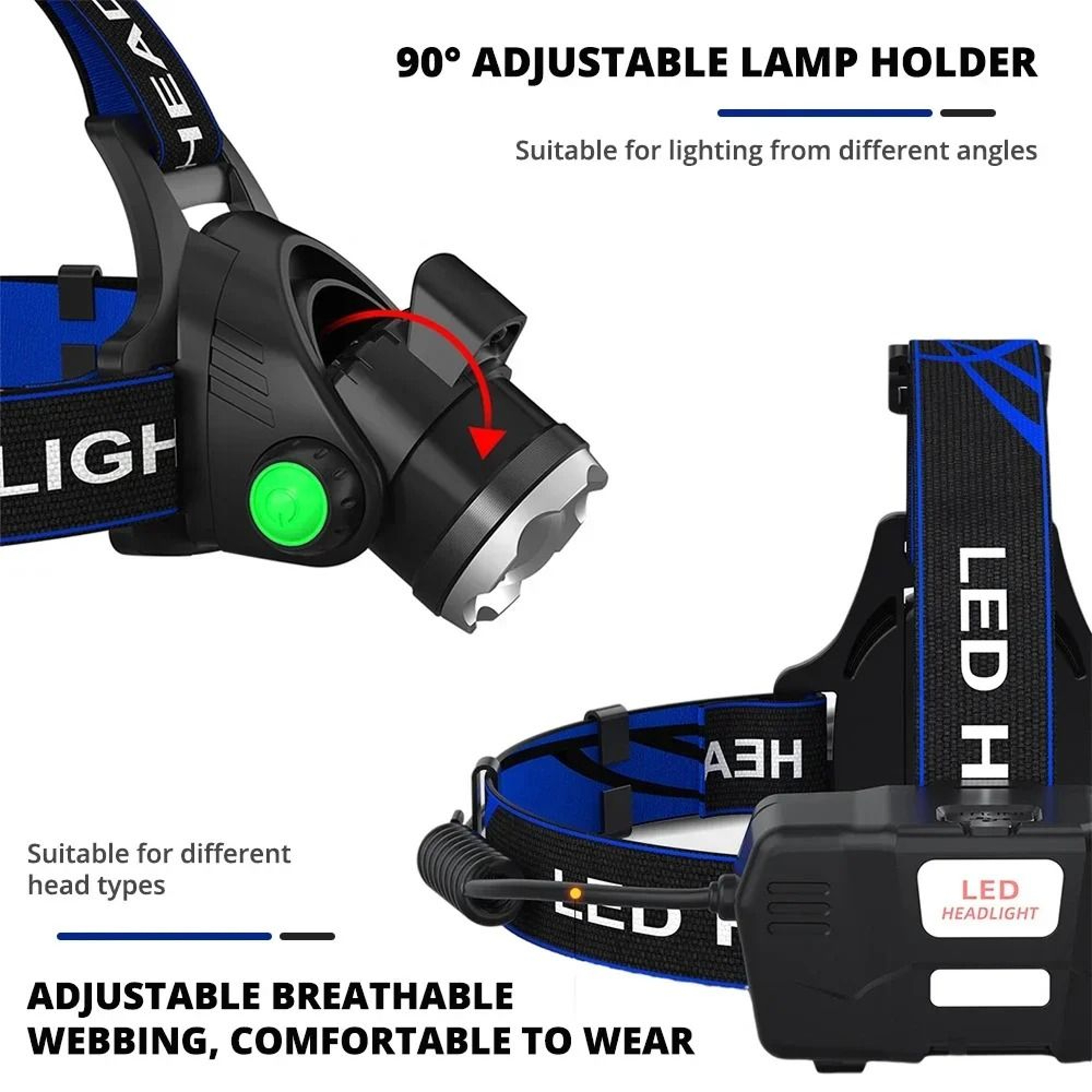 HighPower T6 Tactical Headlamp 3