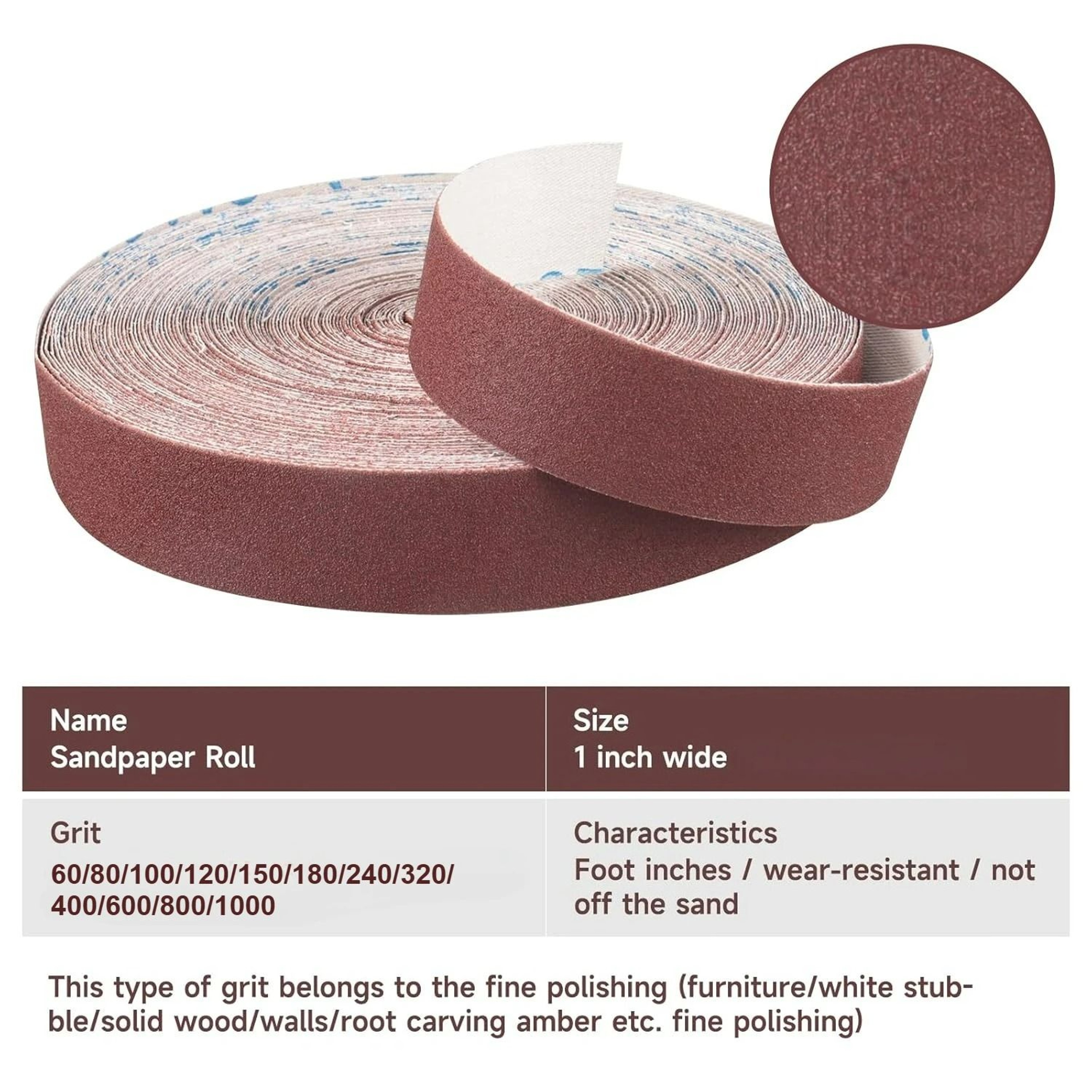 Emery Cloth Sandpaper Roll Set 4