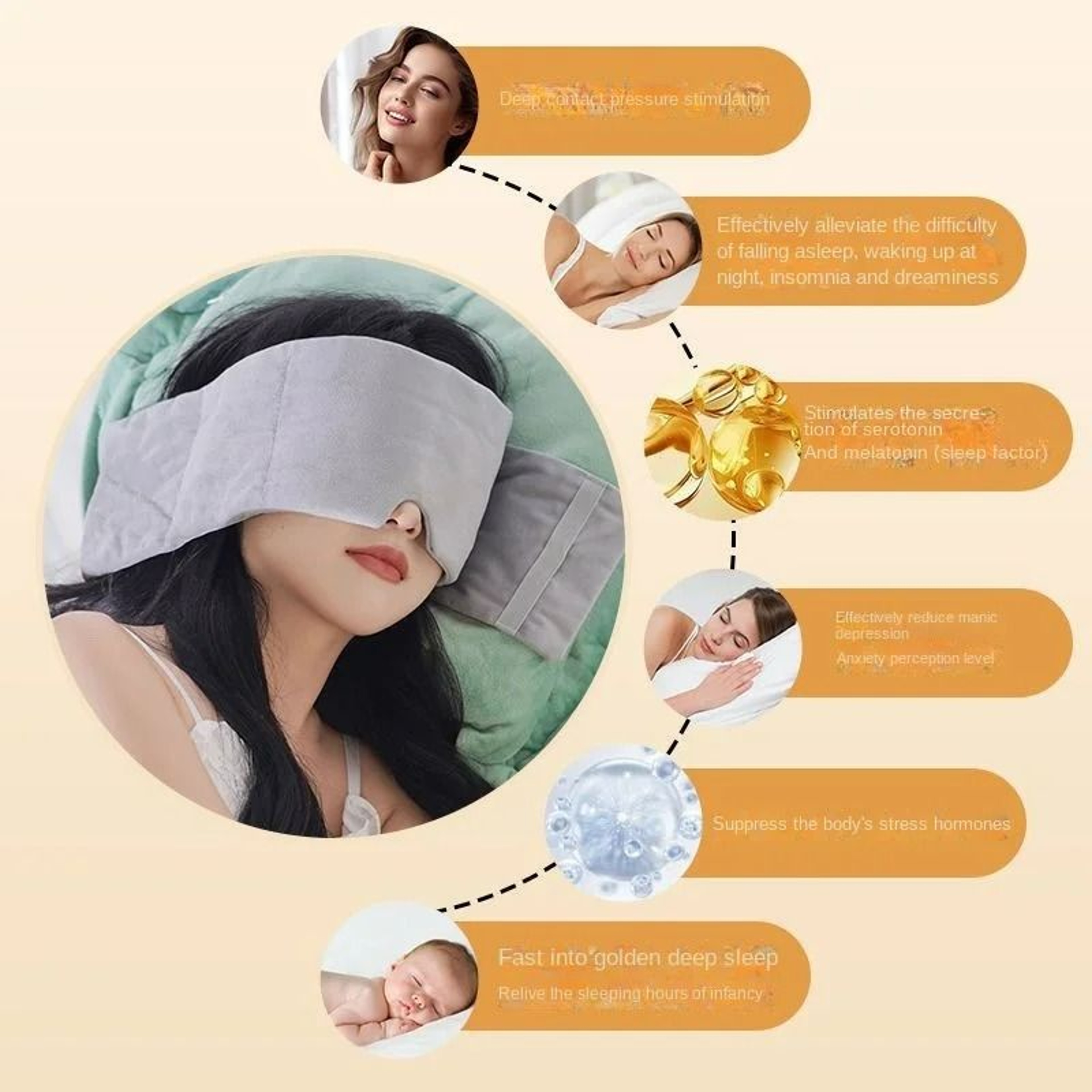 Adjustable LargeSize Soft Cooling Gravity Eye Mask 3