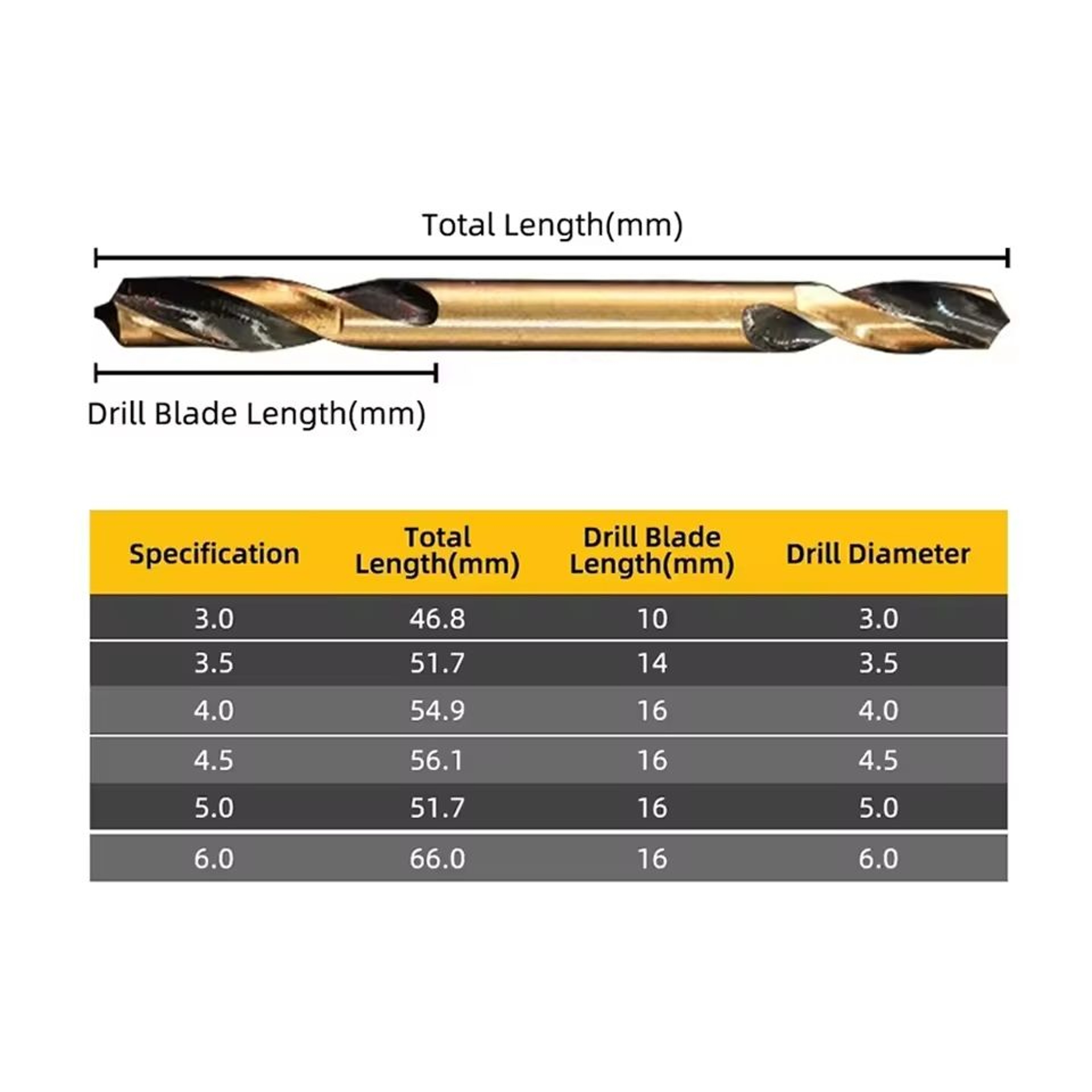 HSS DoubleHeaded Twist Drill Bit Set 6Piece Pack 1