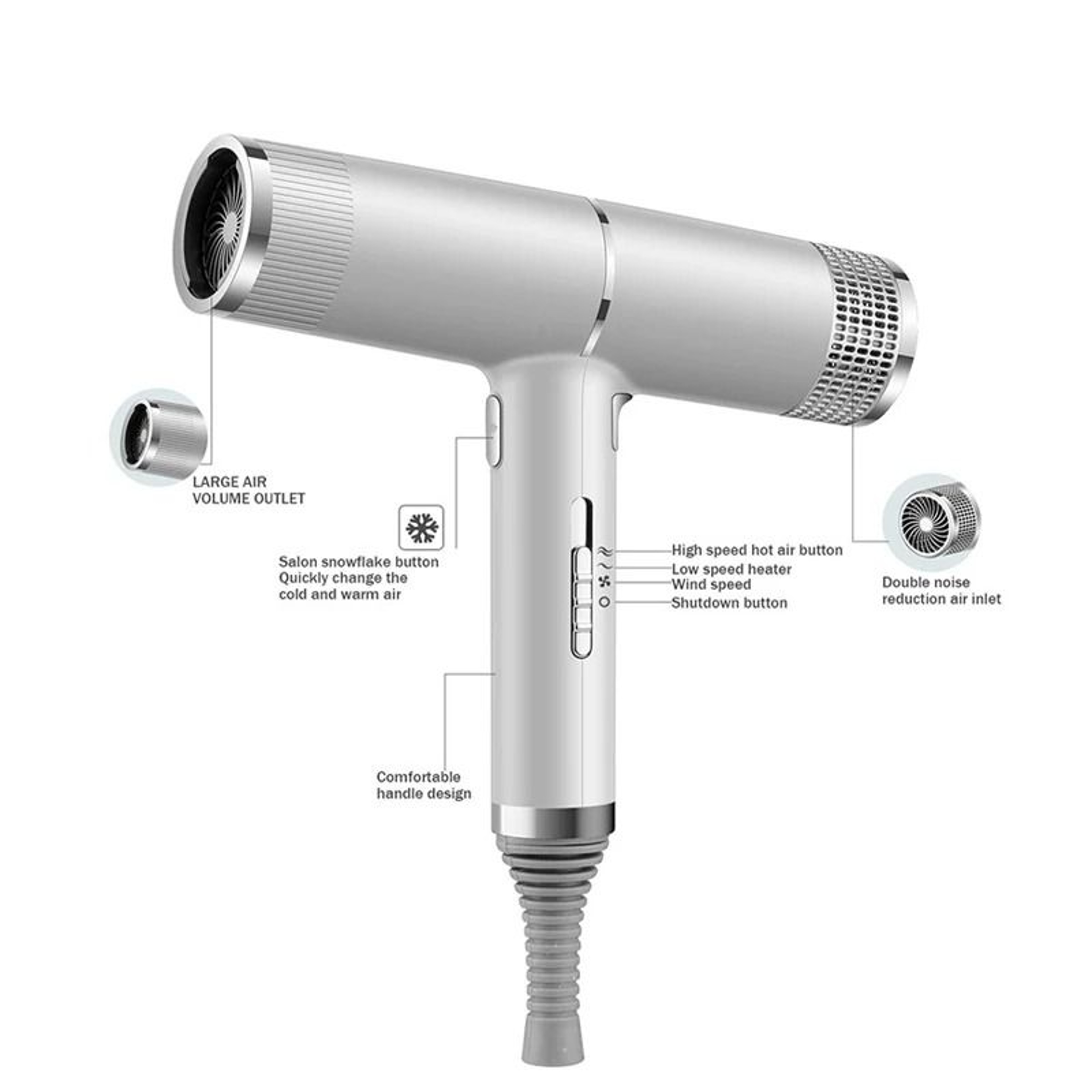 LowNoise HighPower Ionic Blow Dryer 4