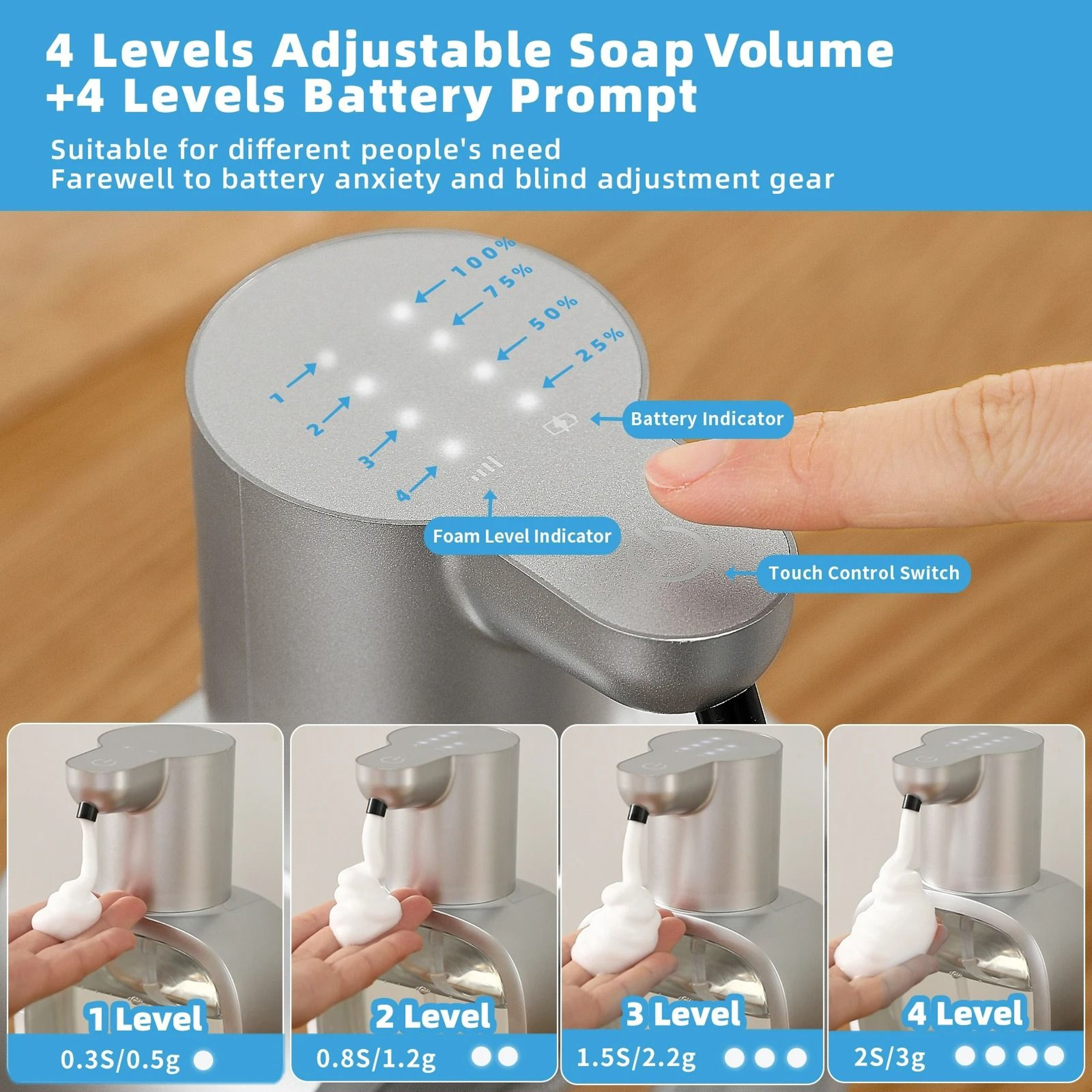 WallMounted Automatic Smart Foam Soap Dispenser 2