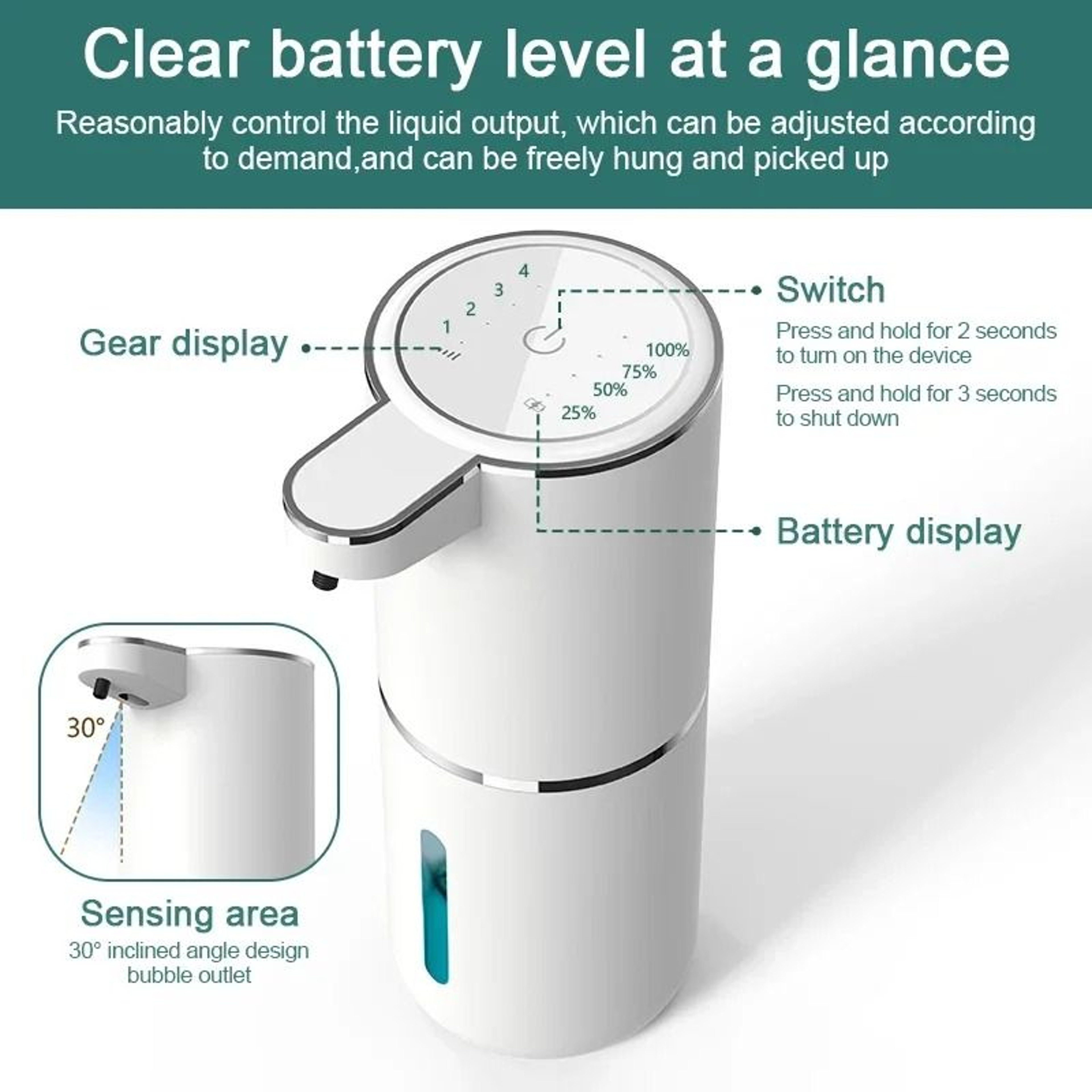 Automatic Smart Display Foam Soap Dispenser 3