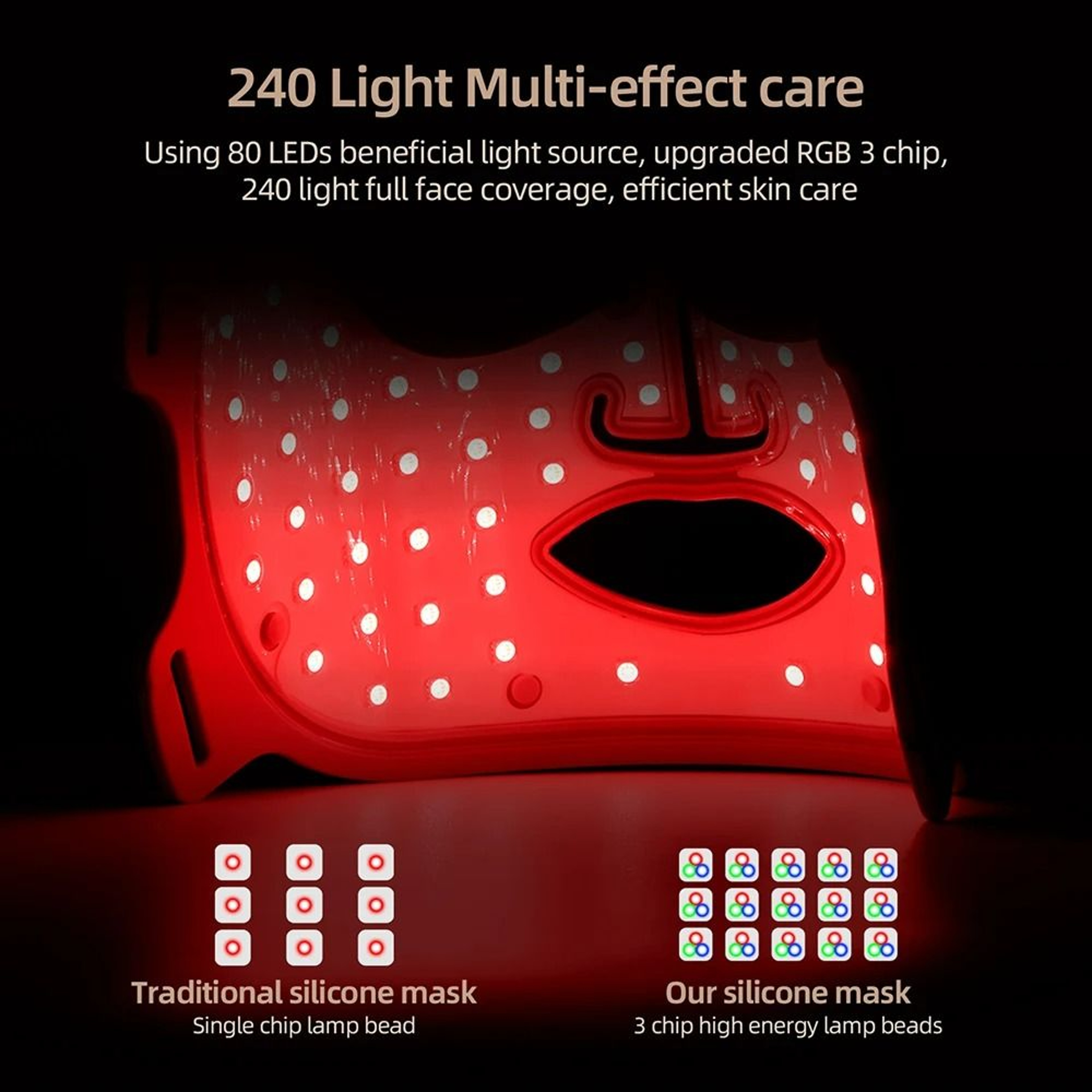 3D Wireless Photon Silicone LED Face Mask 4