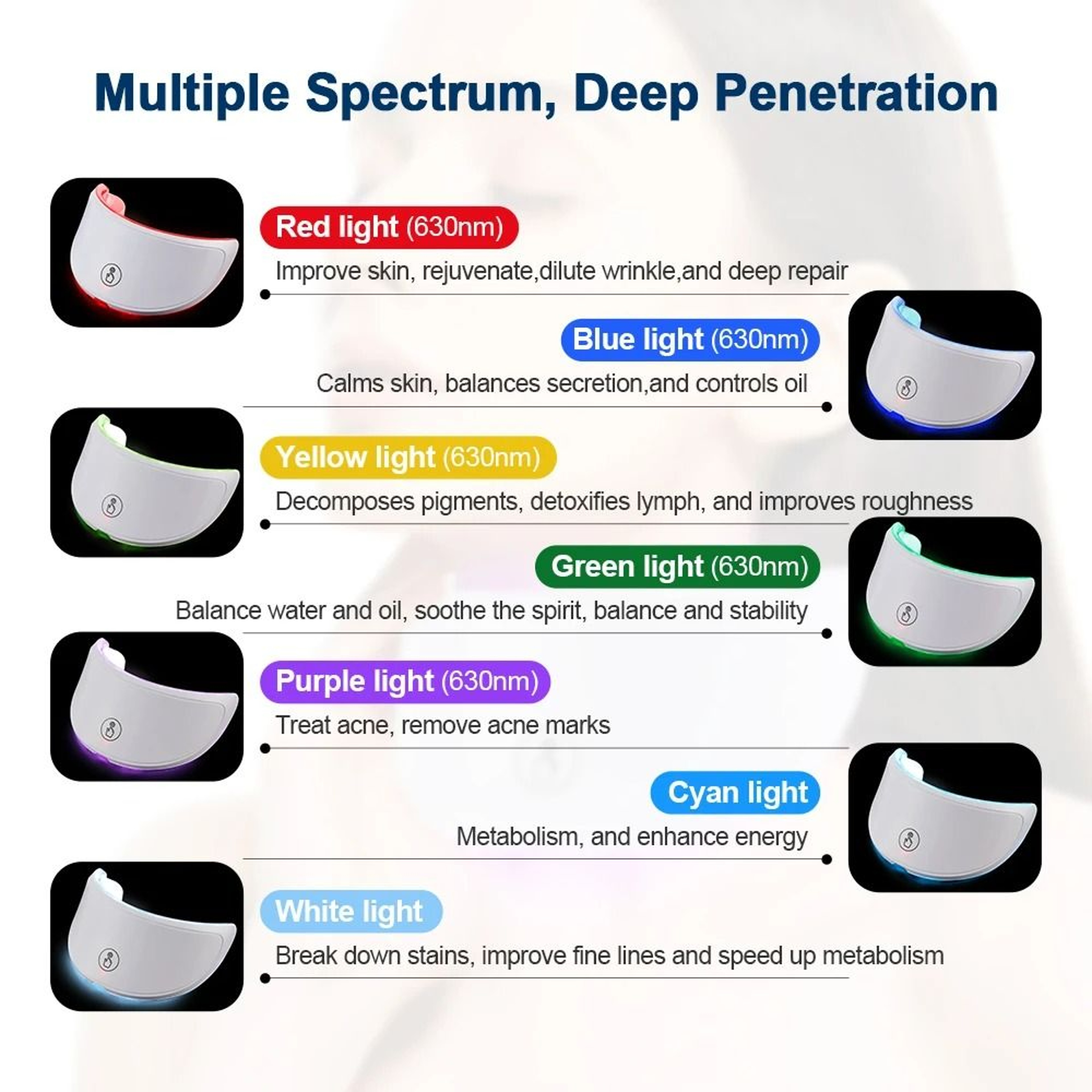 7Color LED Neck Rejuvenation Mask 5
