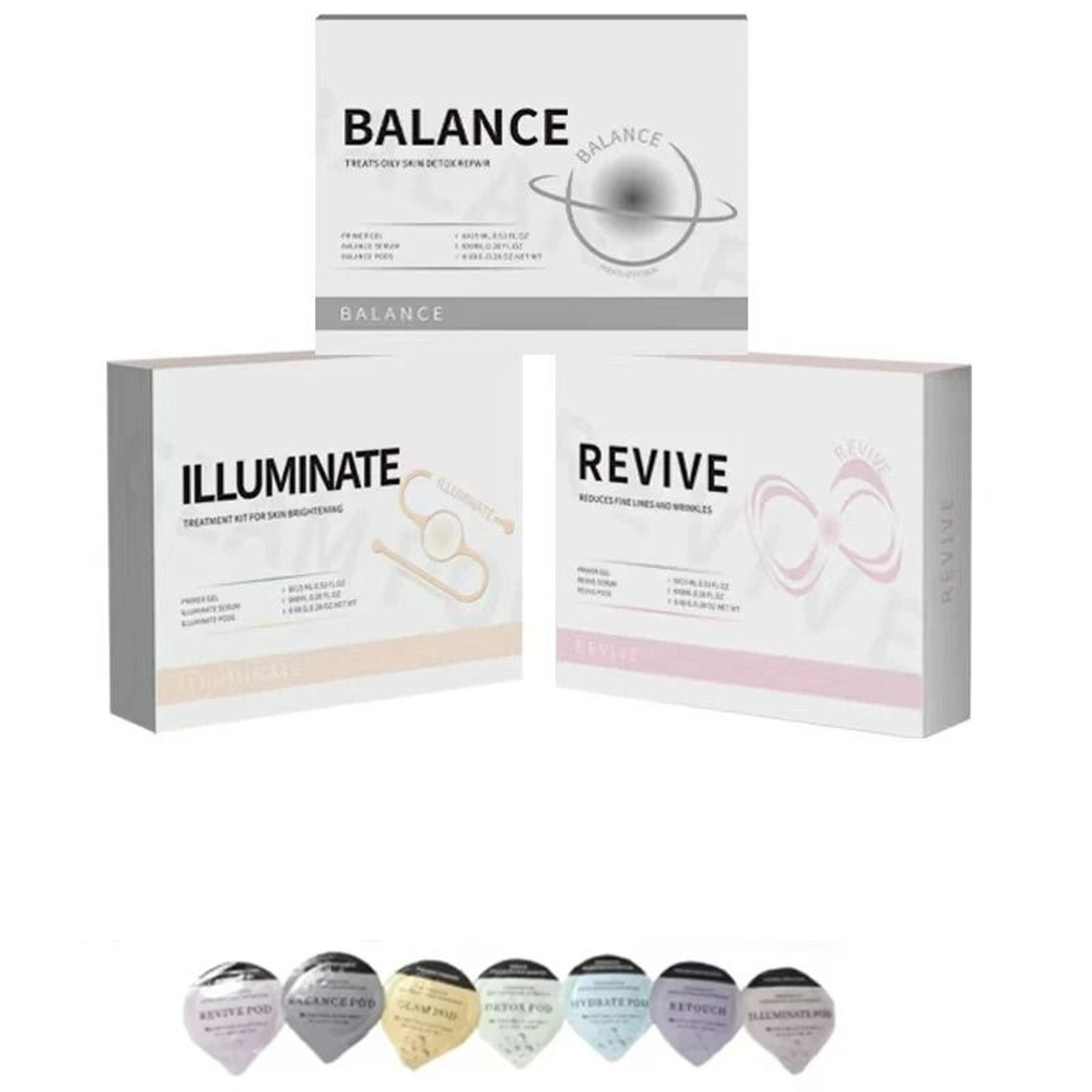 Carbon Dioxide Oxypod  Facial Treatment Gel Sets 0