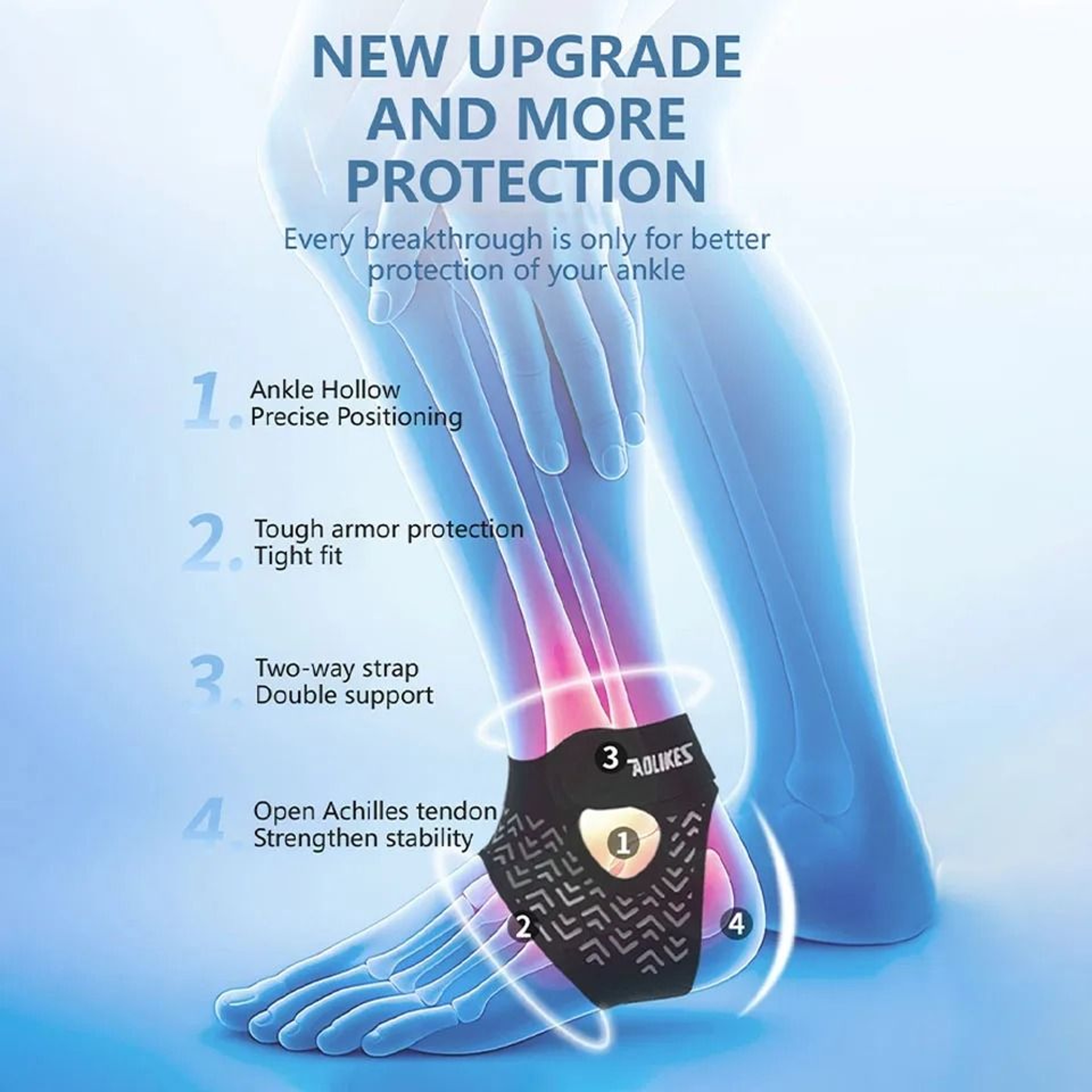 UltraThin BiDirectional Compression Ankle Support Brace 4