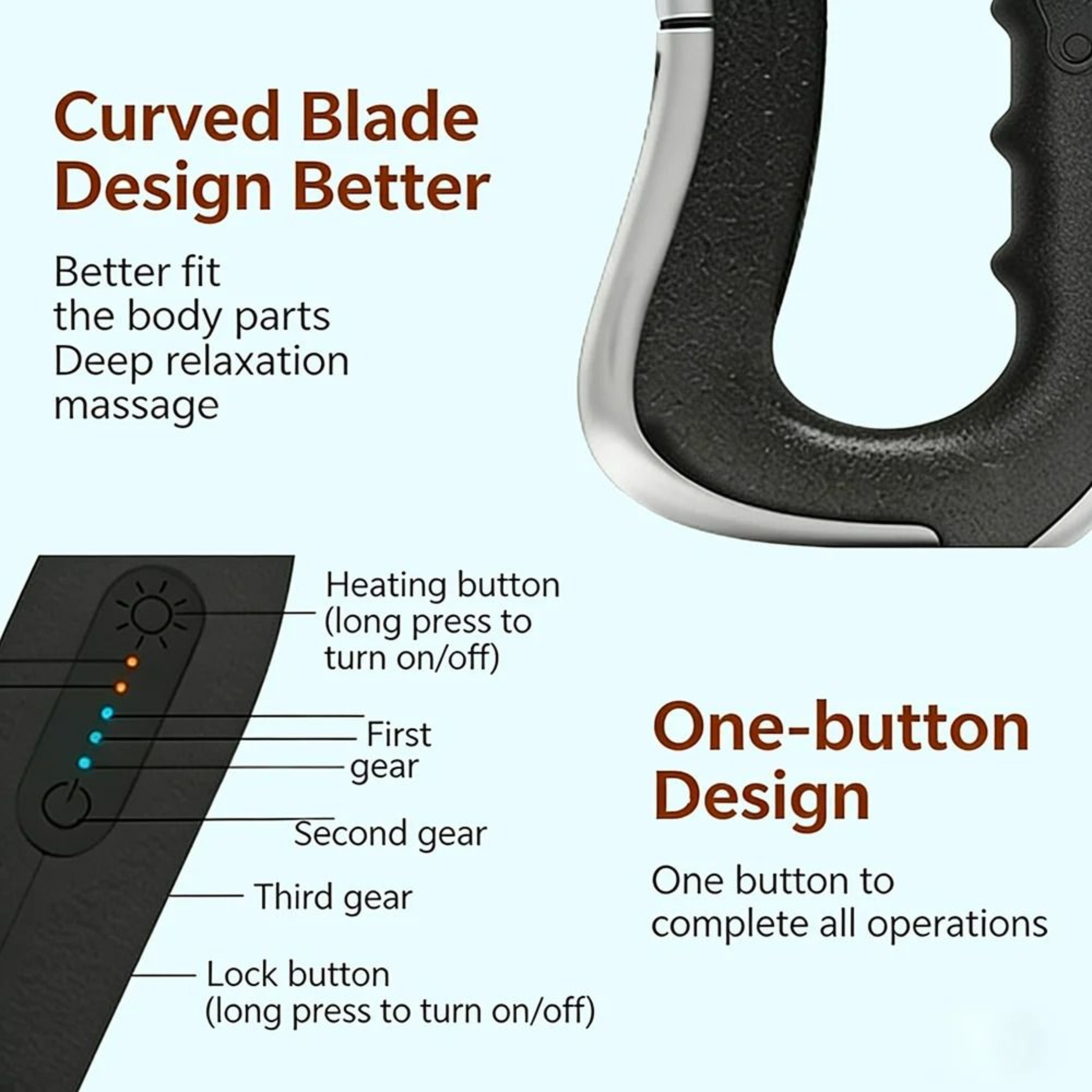 Electric Fascia Massage Blade For Muscle Relaxation  Body Contouring 5