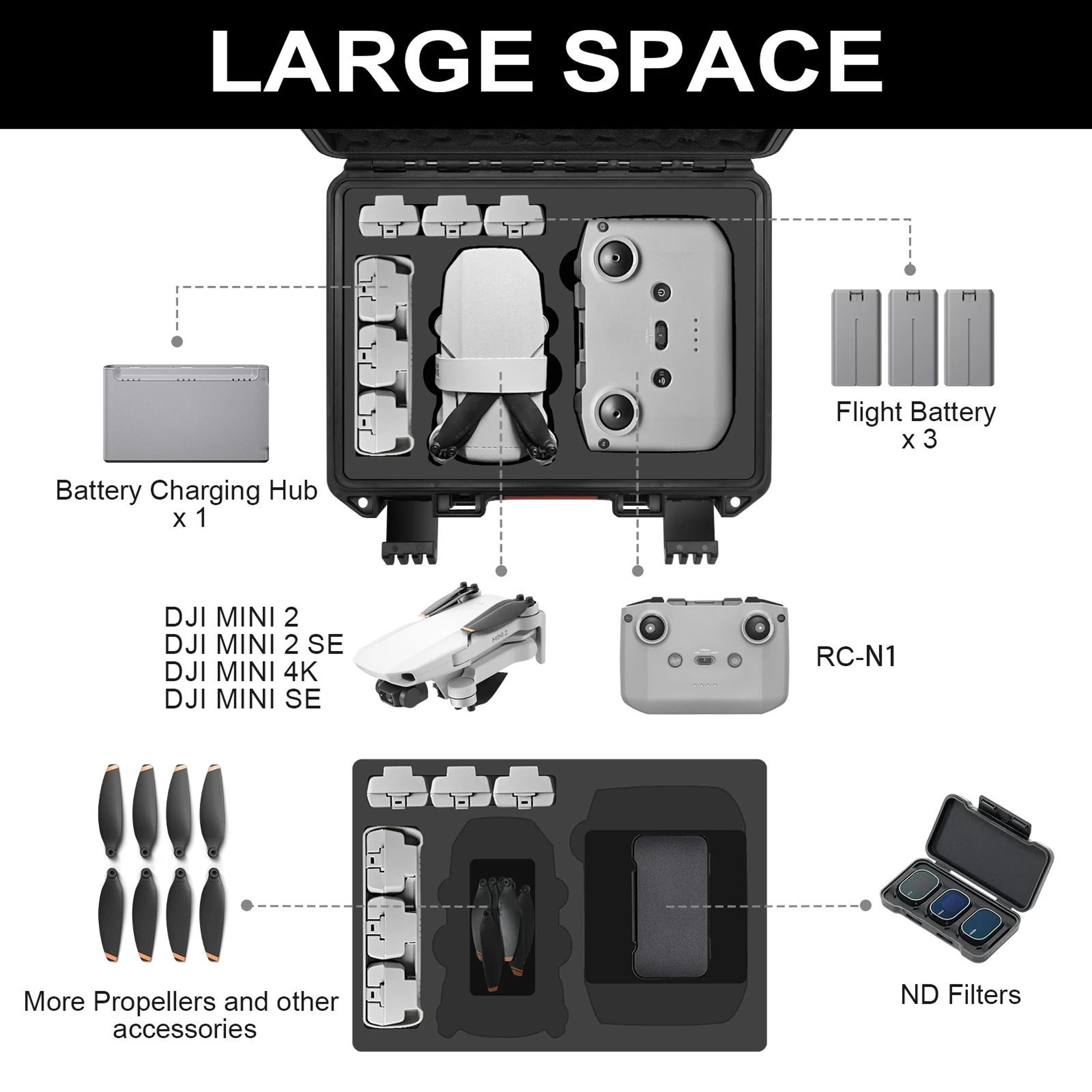 ExplosionProof Waterproof Hard Safety Carrying Case For DJI Mini 4K  Mini 2  Mini 2 SE 1