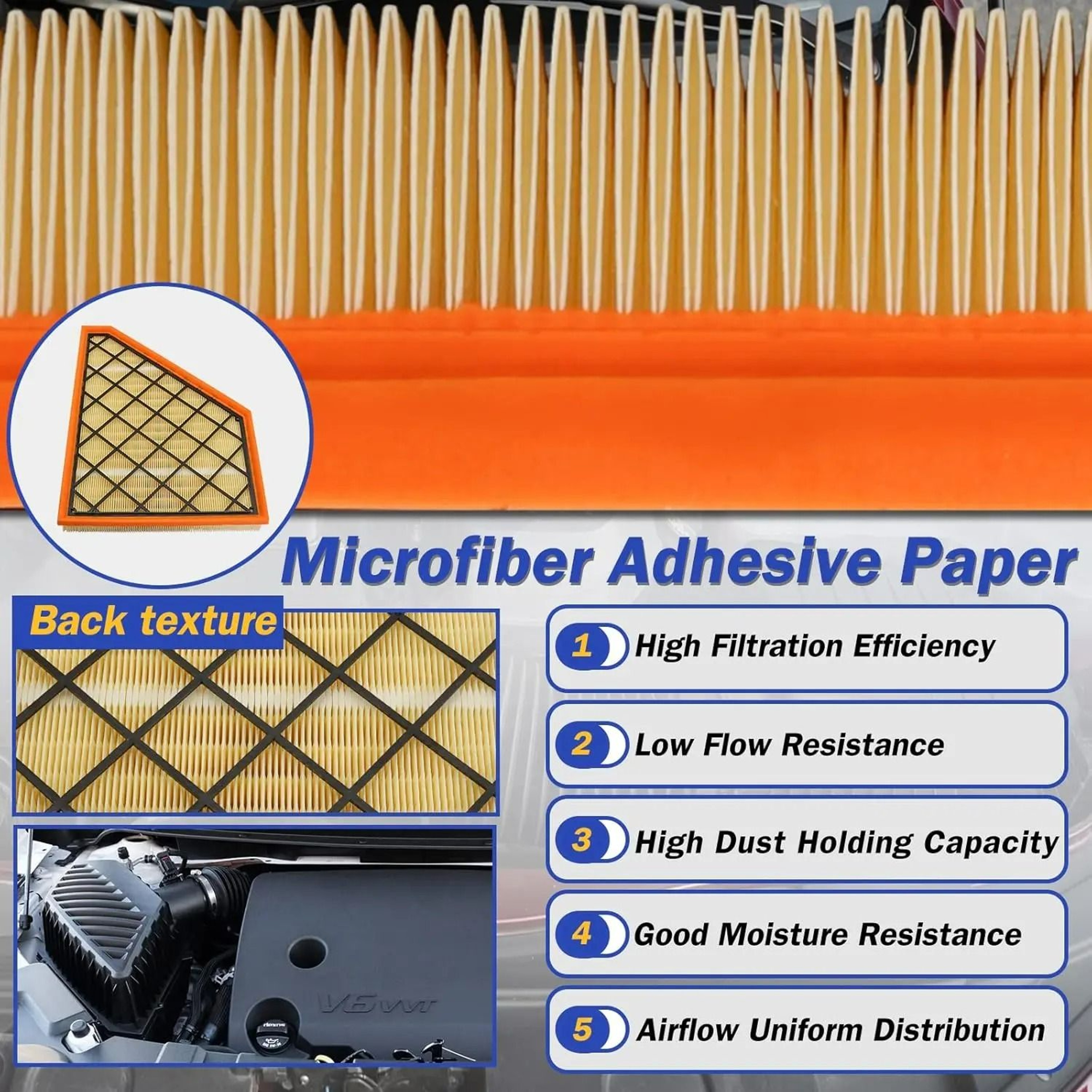 OE Replacement Engine Air Filter For GMC Buick  Chevy Crossovers Part 23321606 3
