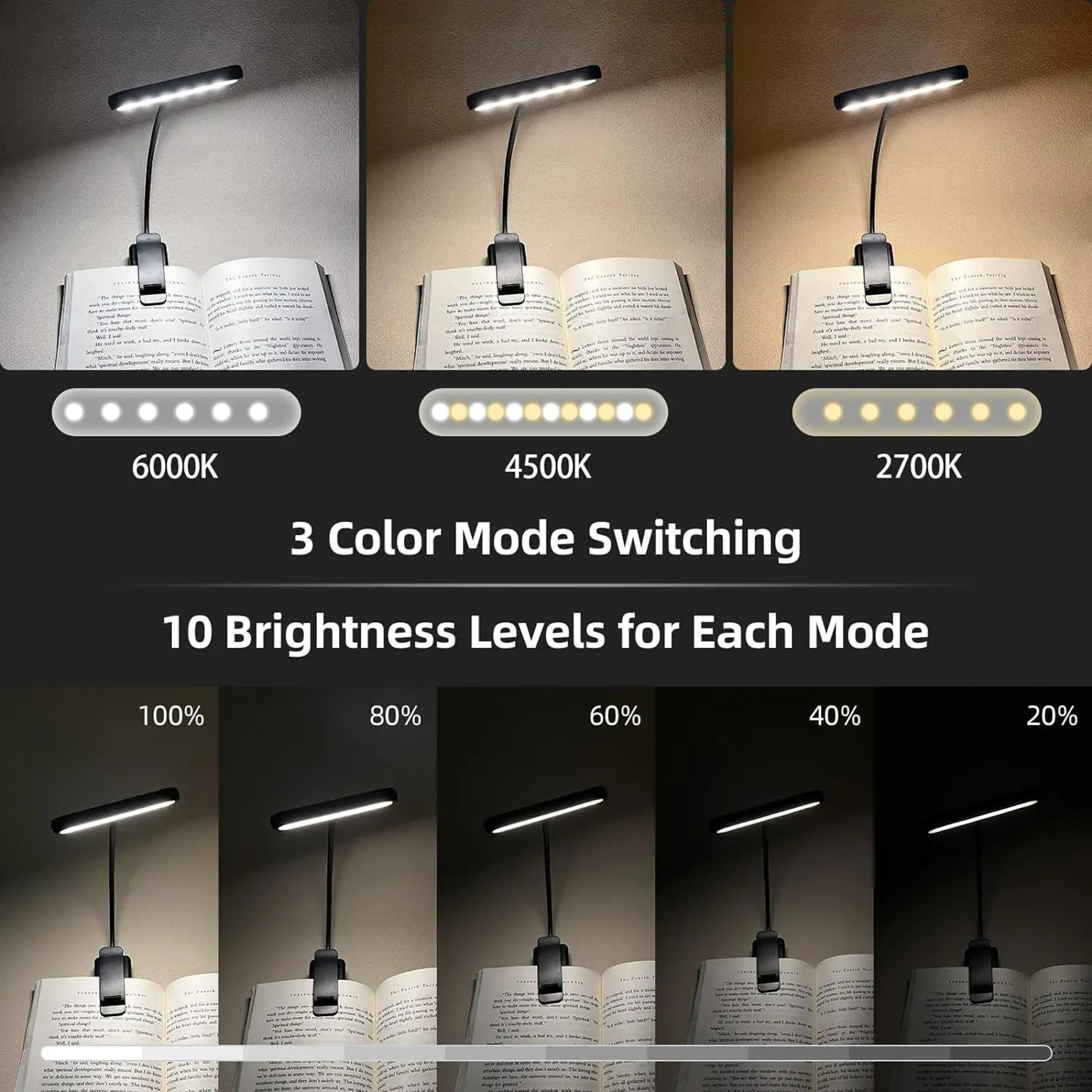 14 LED USB Rechargeable ClipOn Reading Light 2