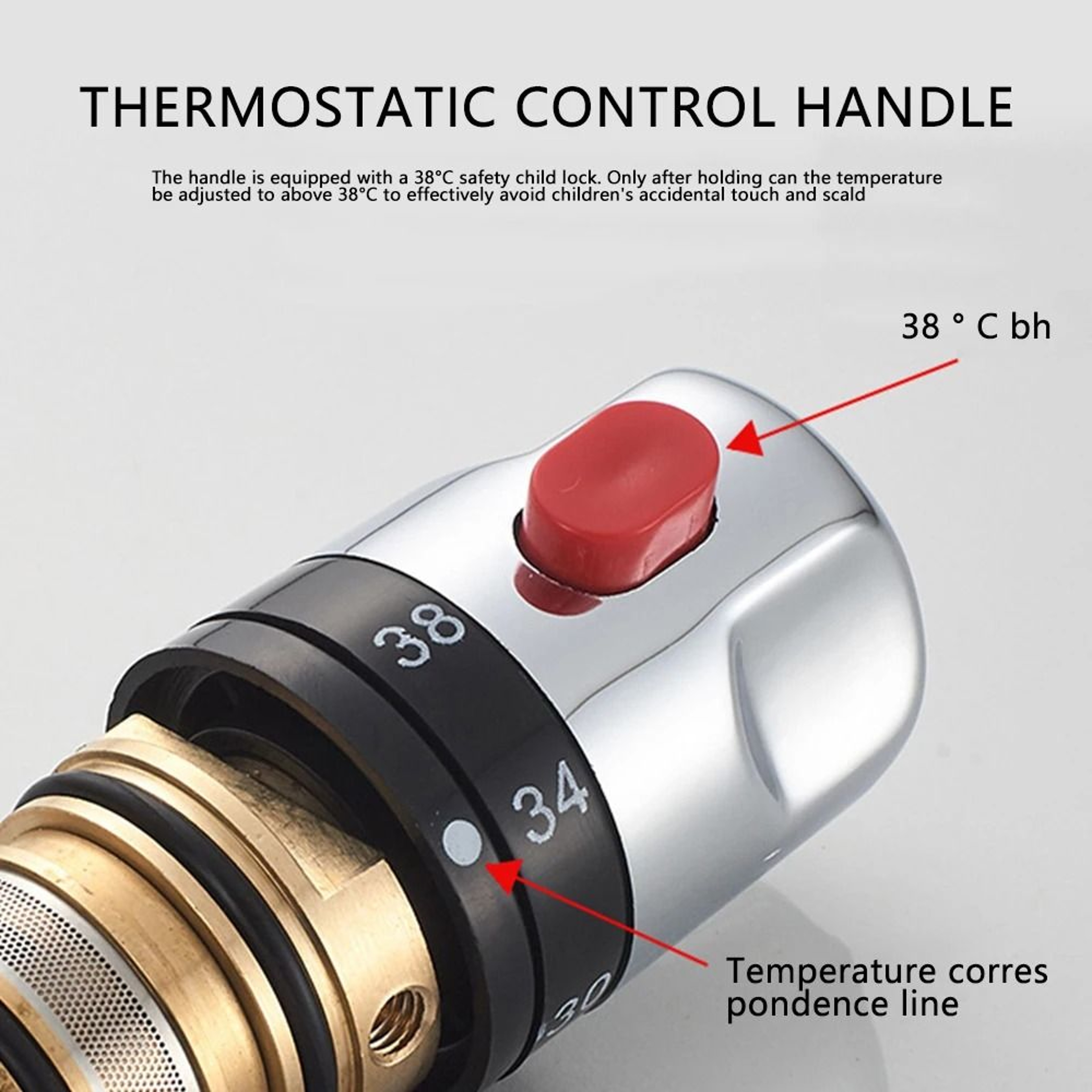 Brass Thermostatic Mixing Valve Cartridge Replacement 2
