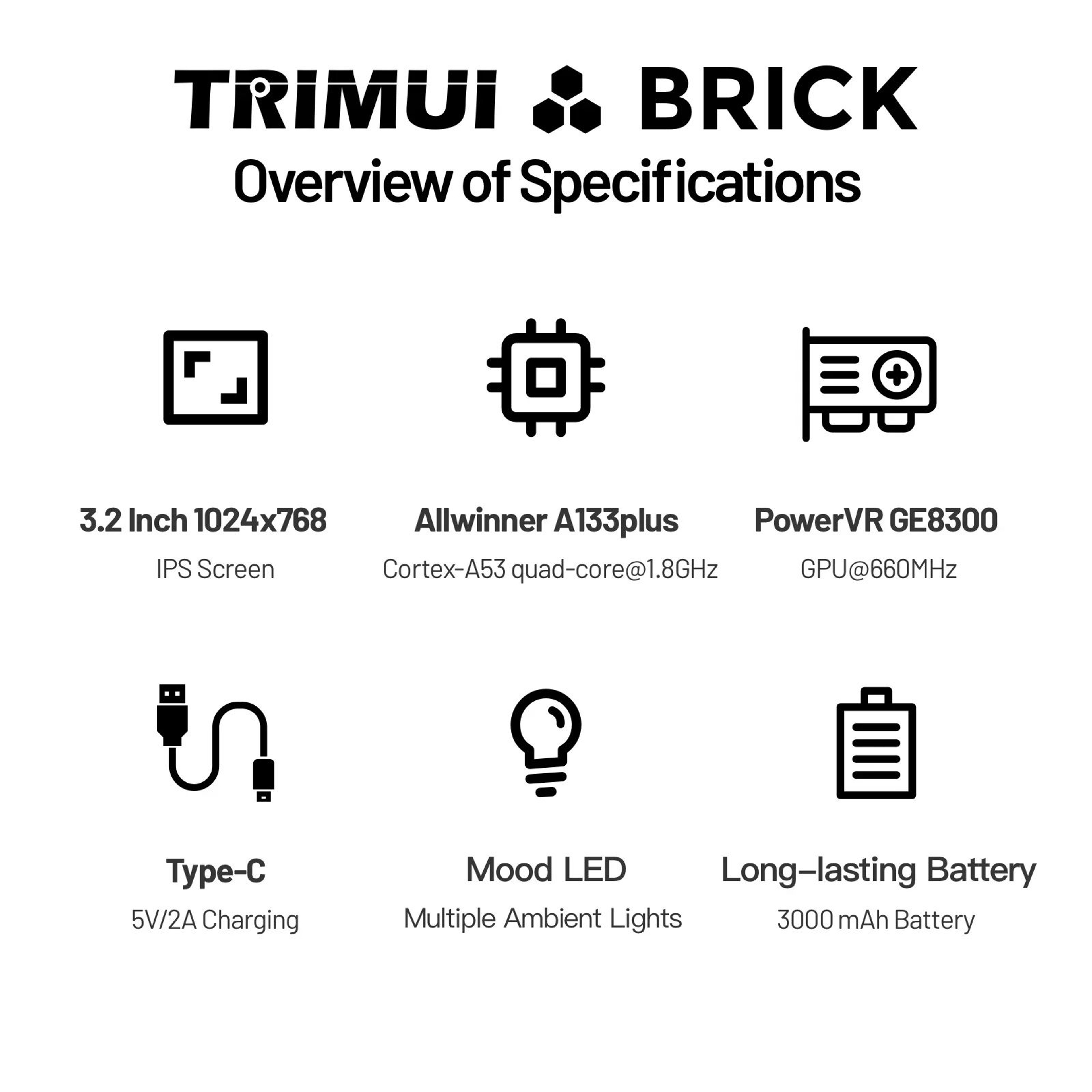 Trimui Brick Handheld Gaming Console With HD IPS Display Portable Retro Game Console 1