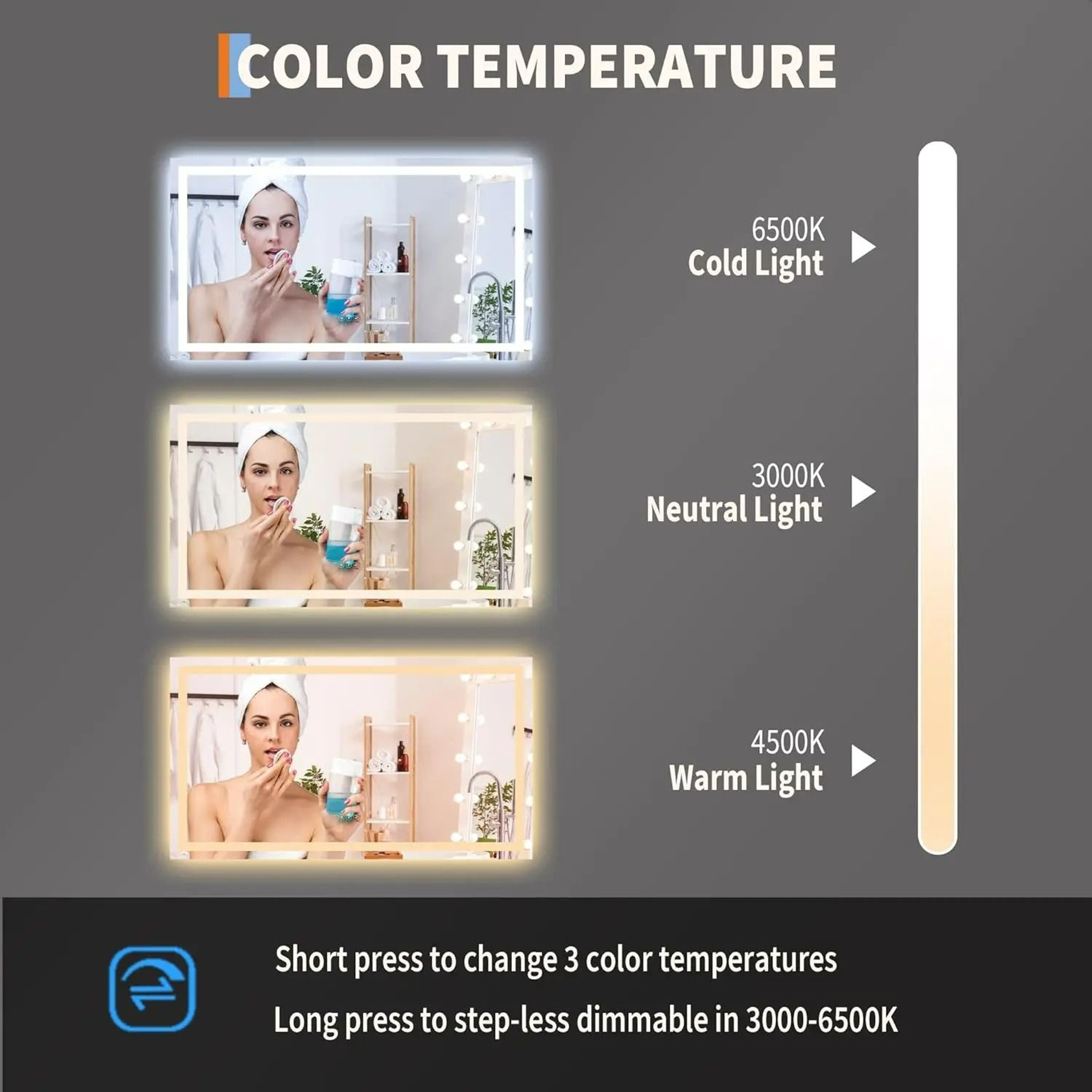 Elite Dual Frontlit  Backlit Shatterproof LED Bathroom Vanity Mirror With Defogger  Memory 2