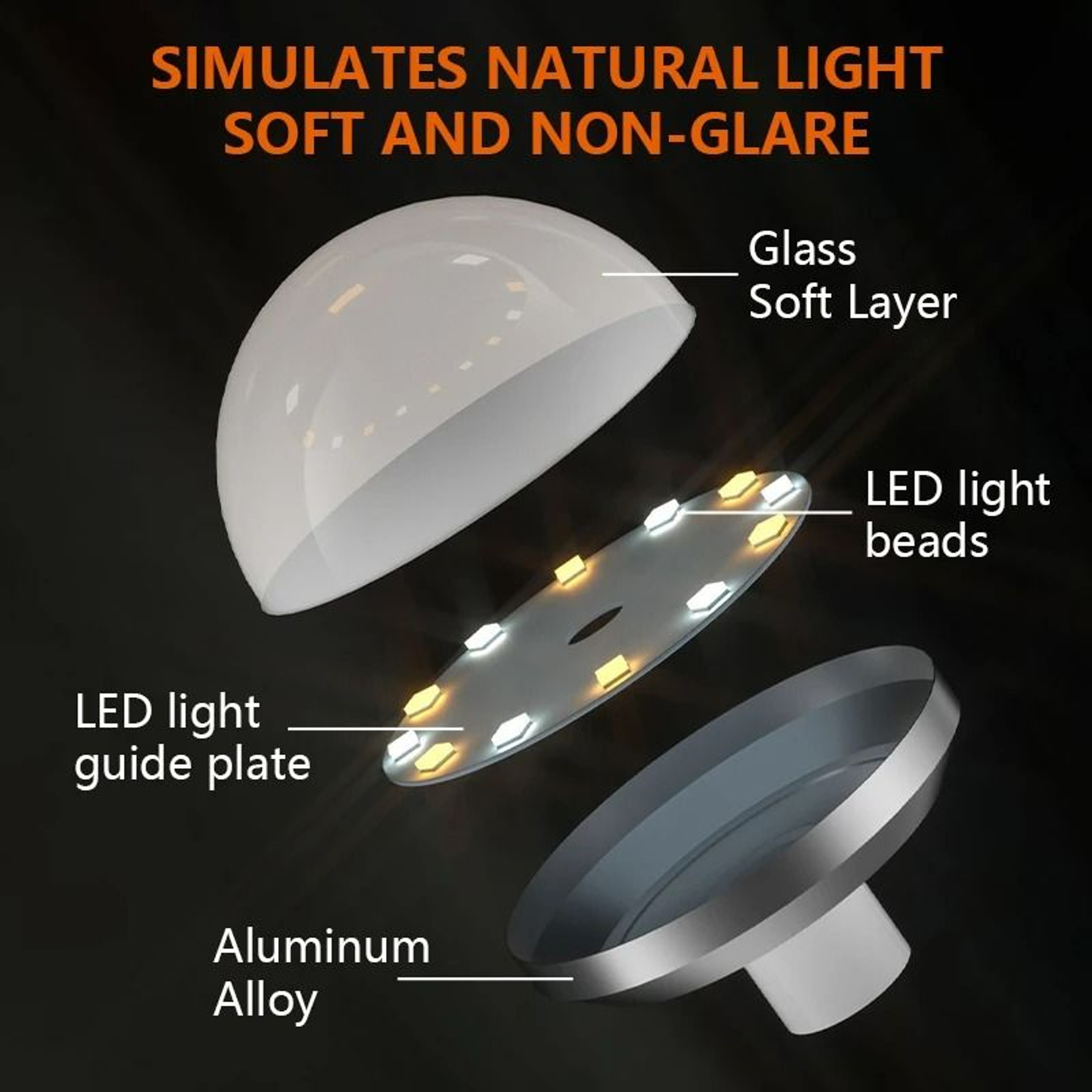 Dimmable LED Vanity Mirror Light Kit 4