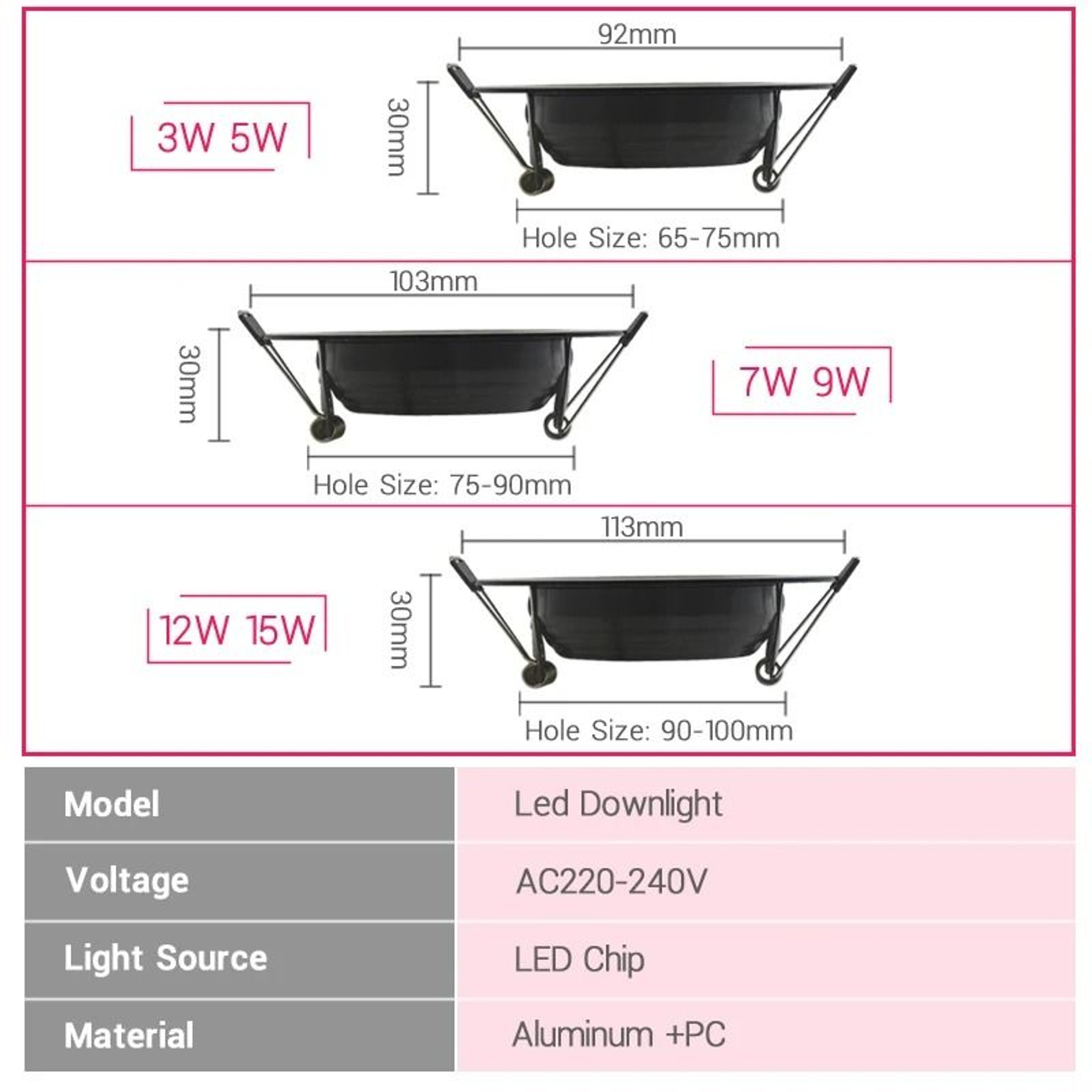 Waterproof IP65 Recessed LED Downlight 3