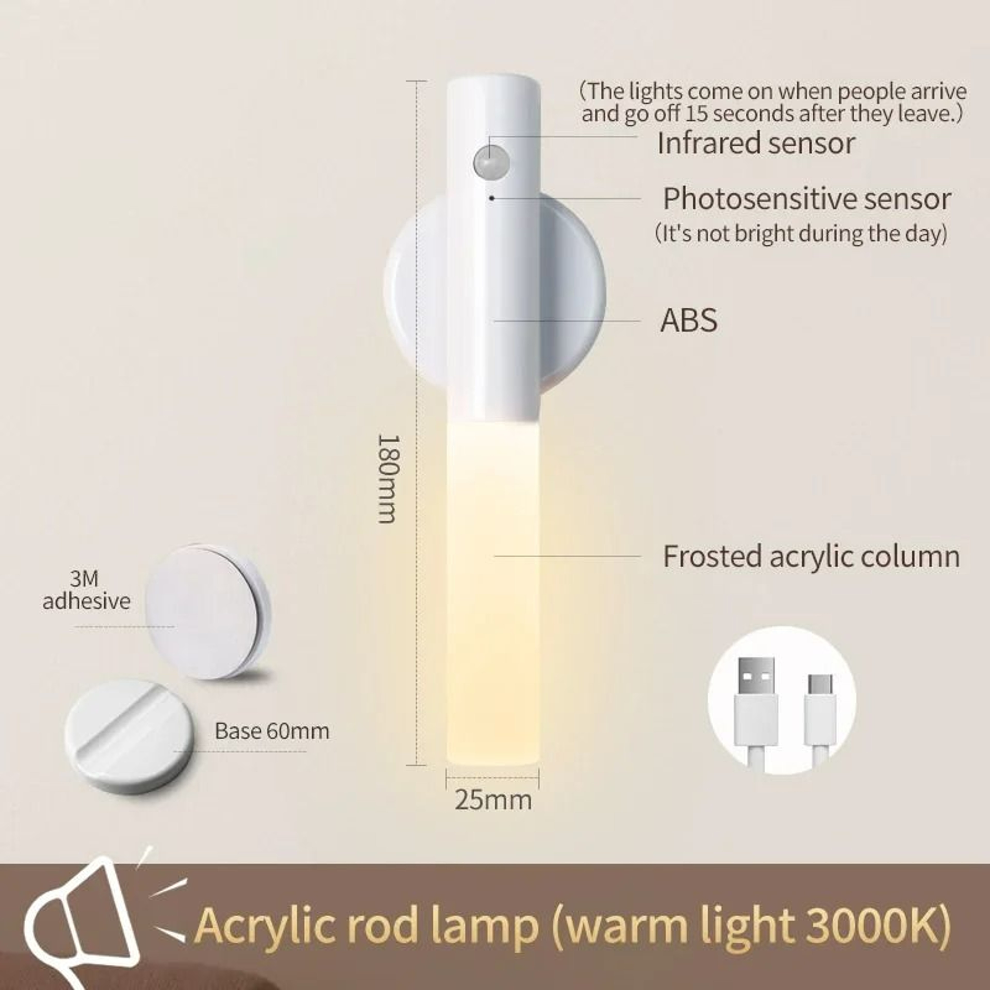 Portable Magnetic Motion Sensor LED Wall  Cabinet Light 4