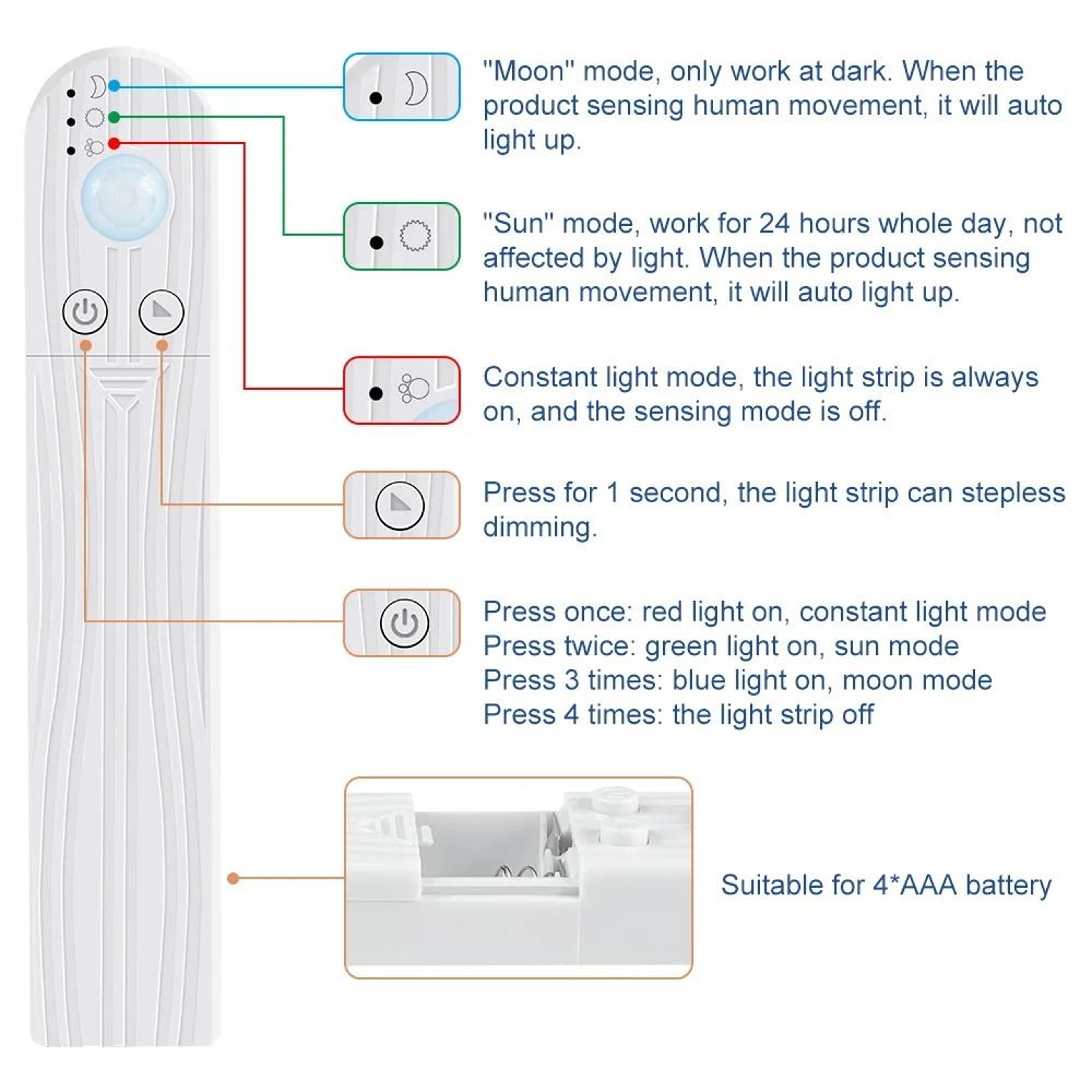 Motion Sensor Flexible LED Strip Light Bar 3