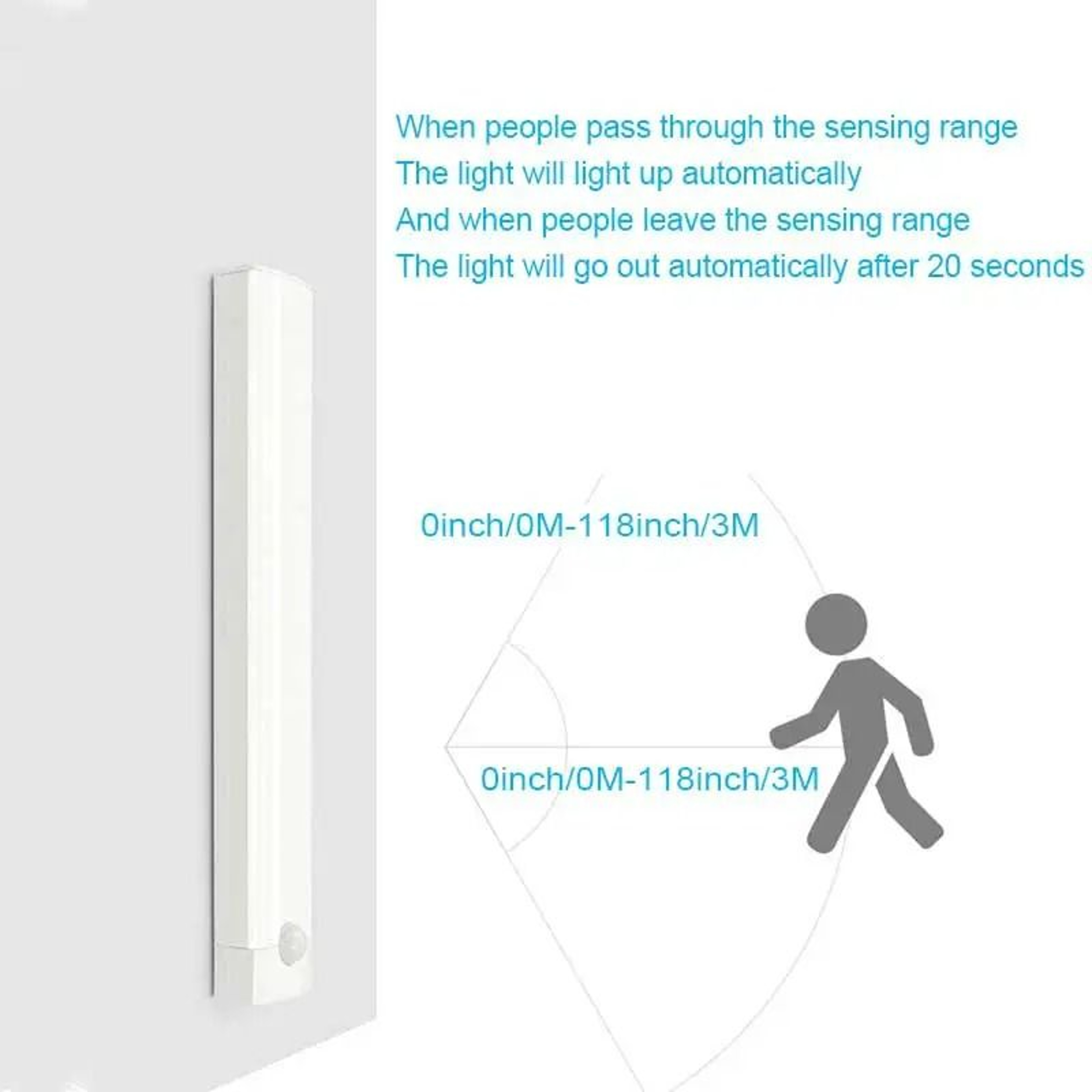 USB Rechargeable Motion Sensor LED UnderCabinet Light Bar 3