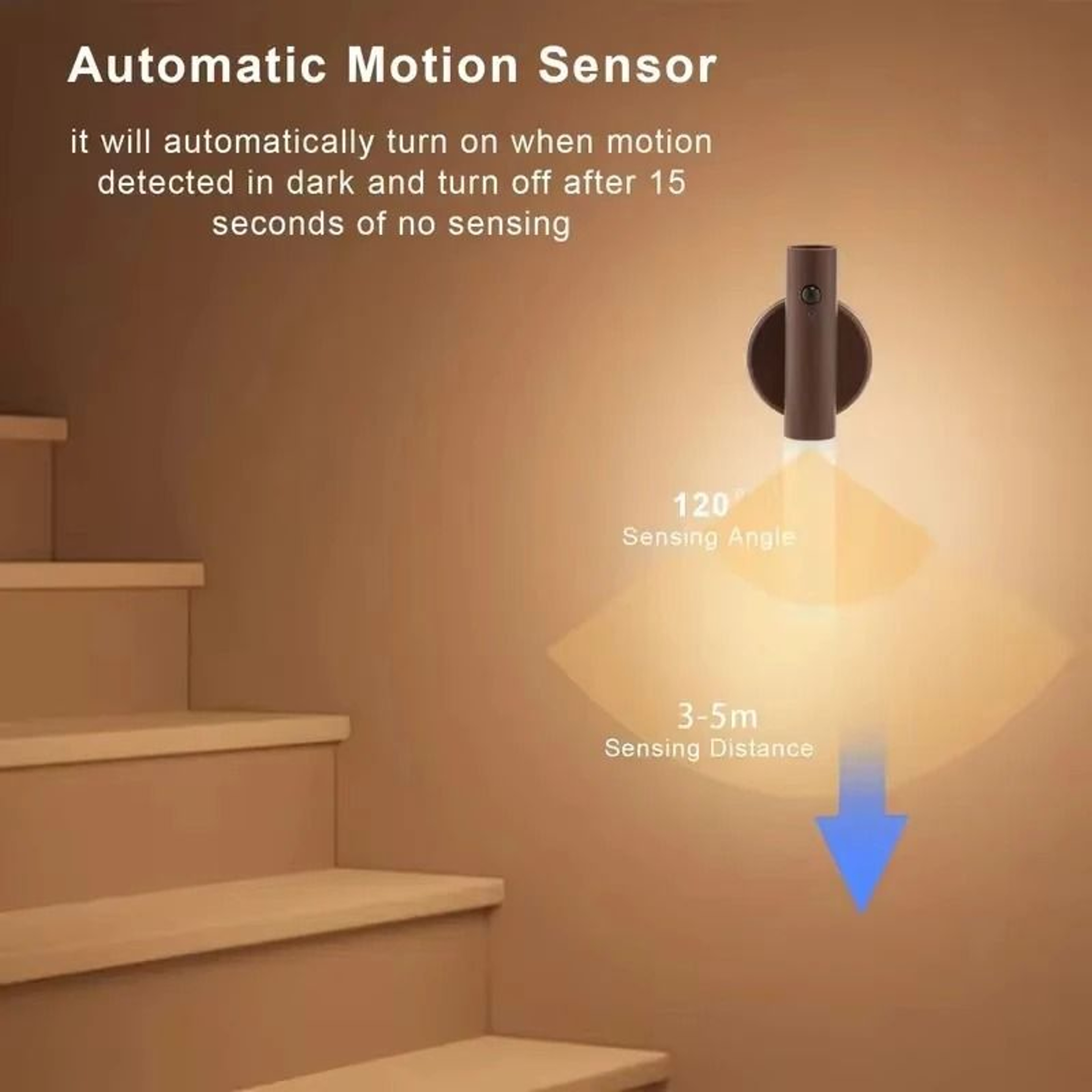 Intelligent Human Body Induction Wall Light 3