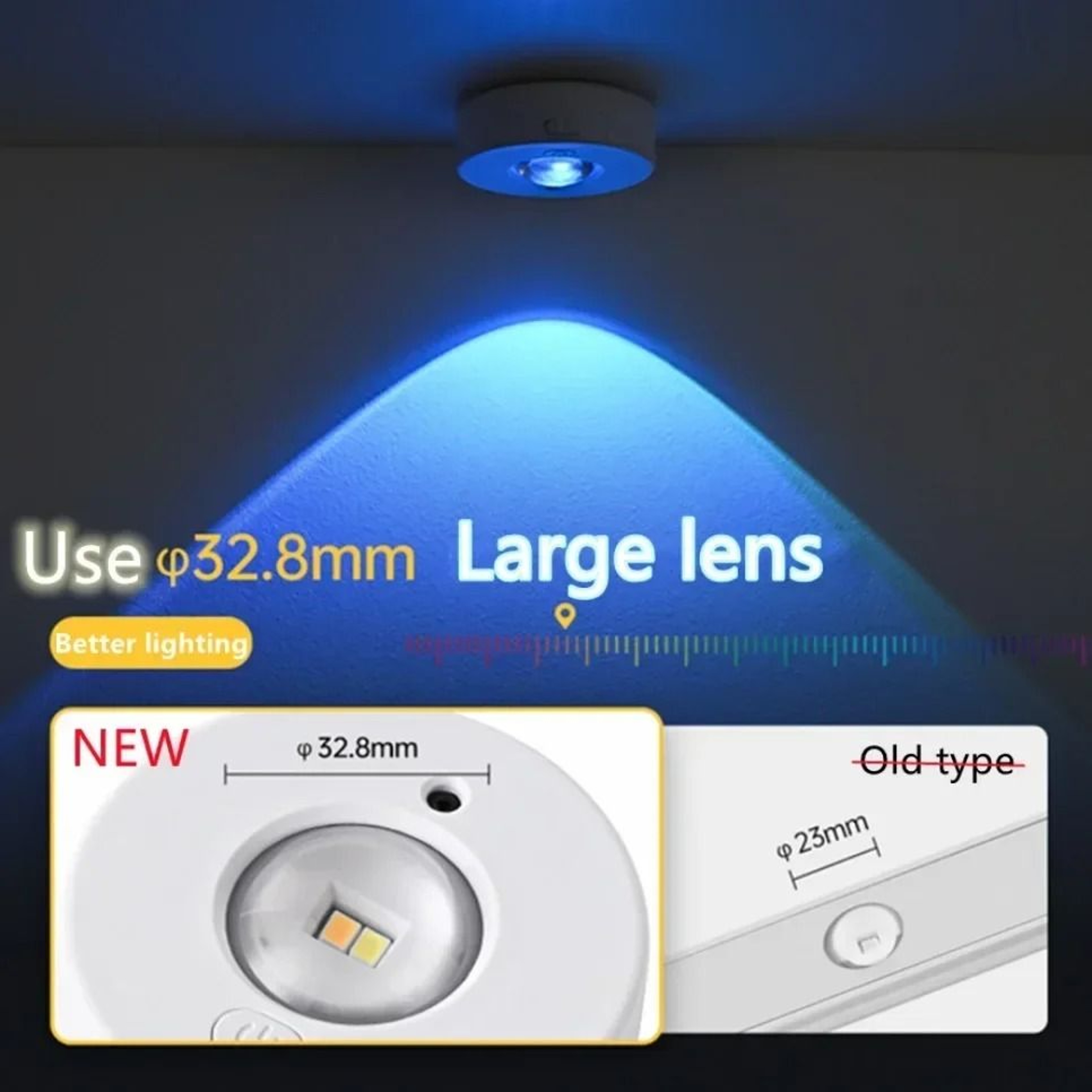 Multi Color Dimmable RGB LED Puck Light Set Remote Control Rechargeable Cabinet Night Light 3