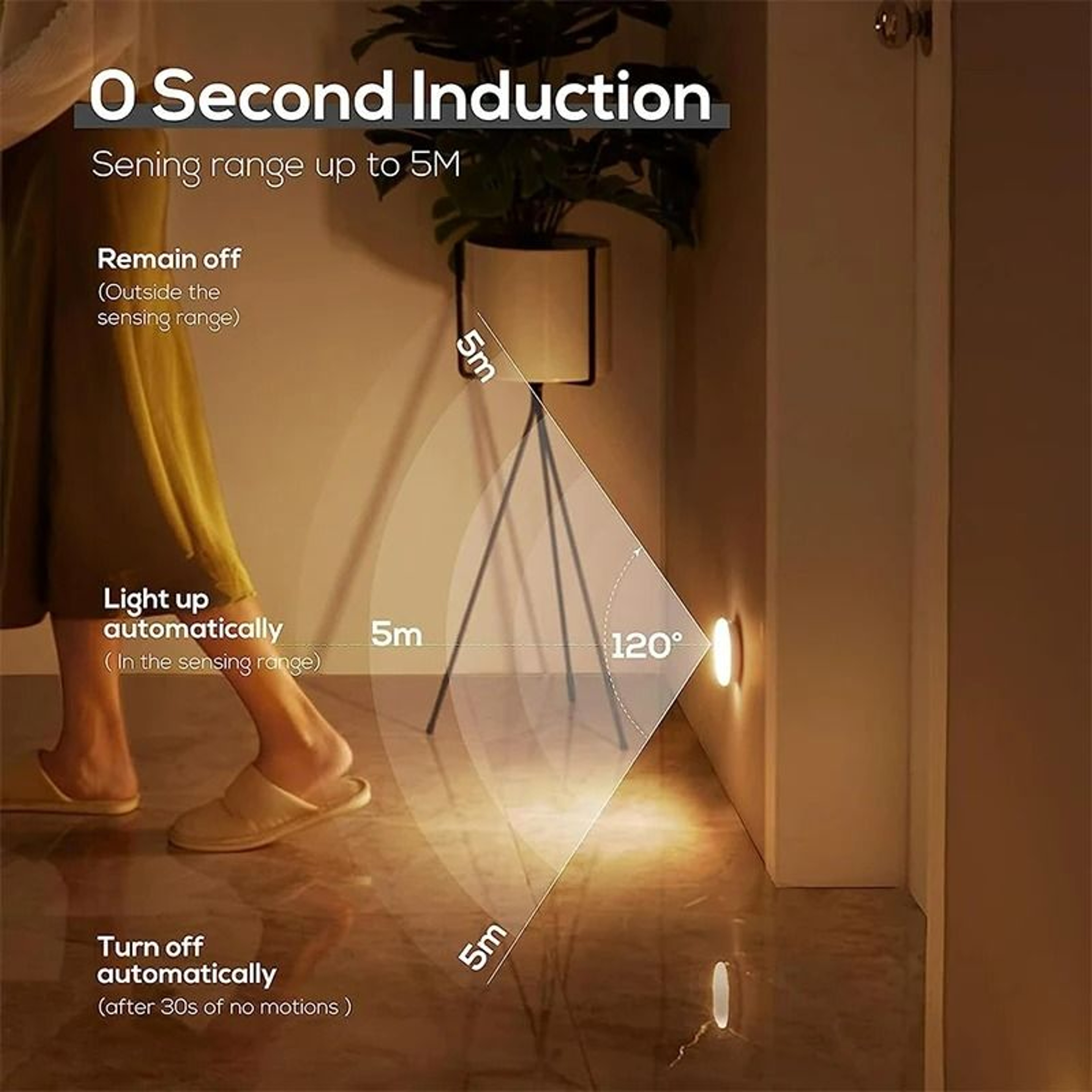 Rechargeable LED Motion Sensor Wall Light Magnetic Base Night Lamp 3