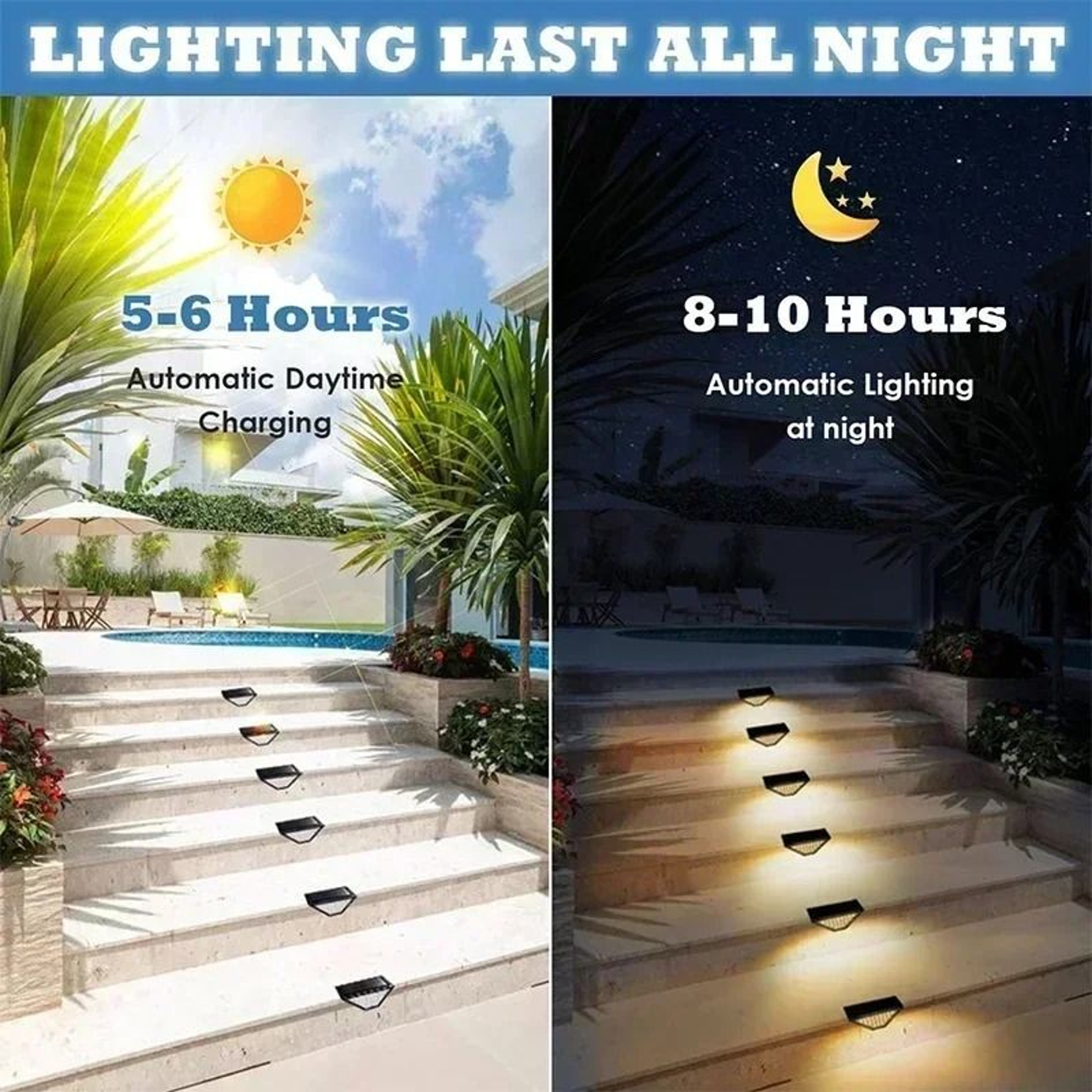 Solar Outdoor Waterproof LED Step  Stair Light Kit 2