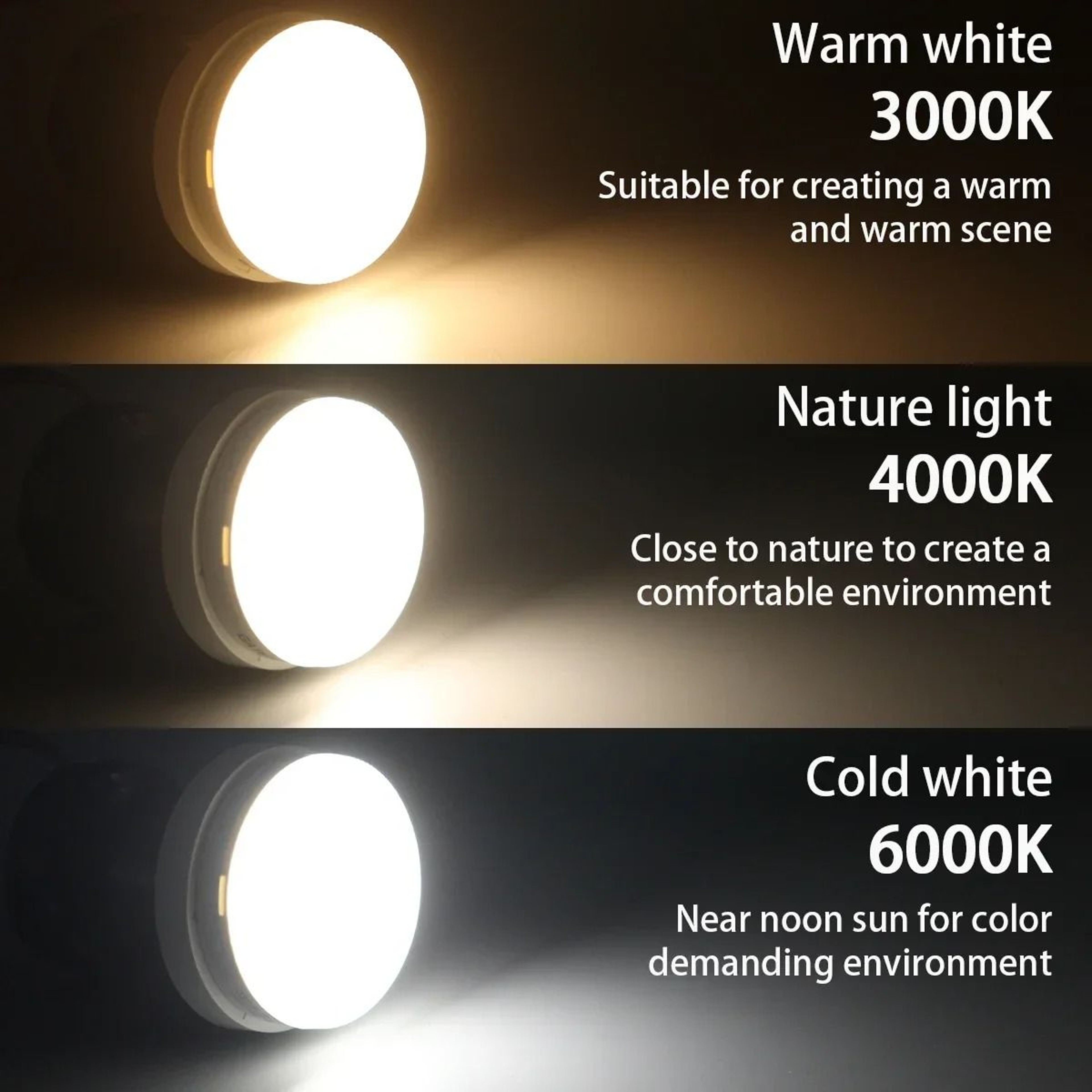 4Pack High Efficiency GX53 LED Spotlight Bulbs 3