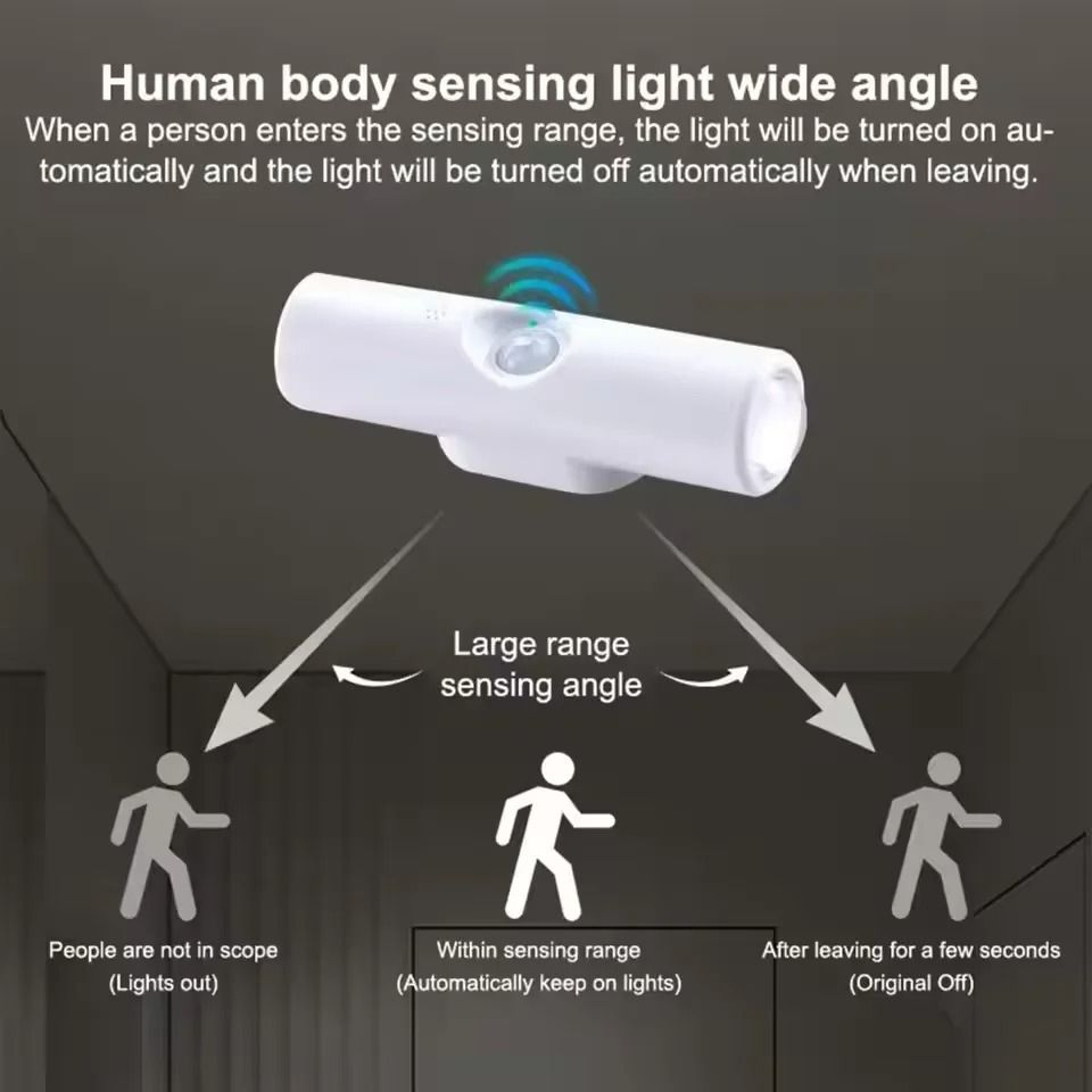 Cat Eye Motion Sensor RGB LED Wall Lamp 4