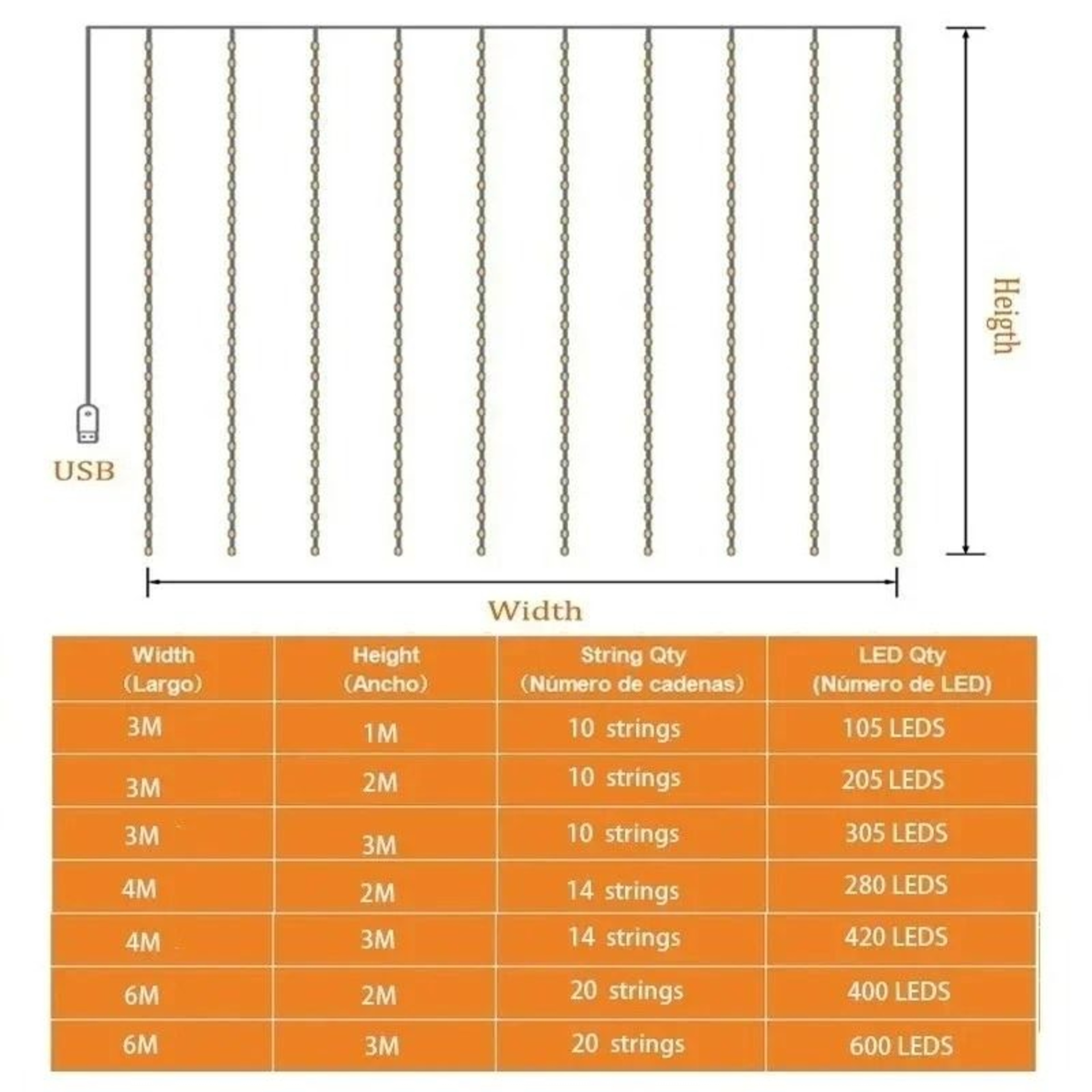 Celestial Cascade USB Hanging Backdrop String Lights 4