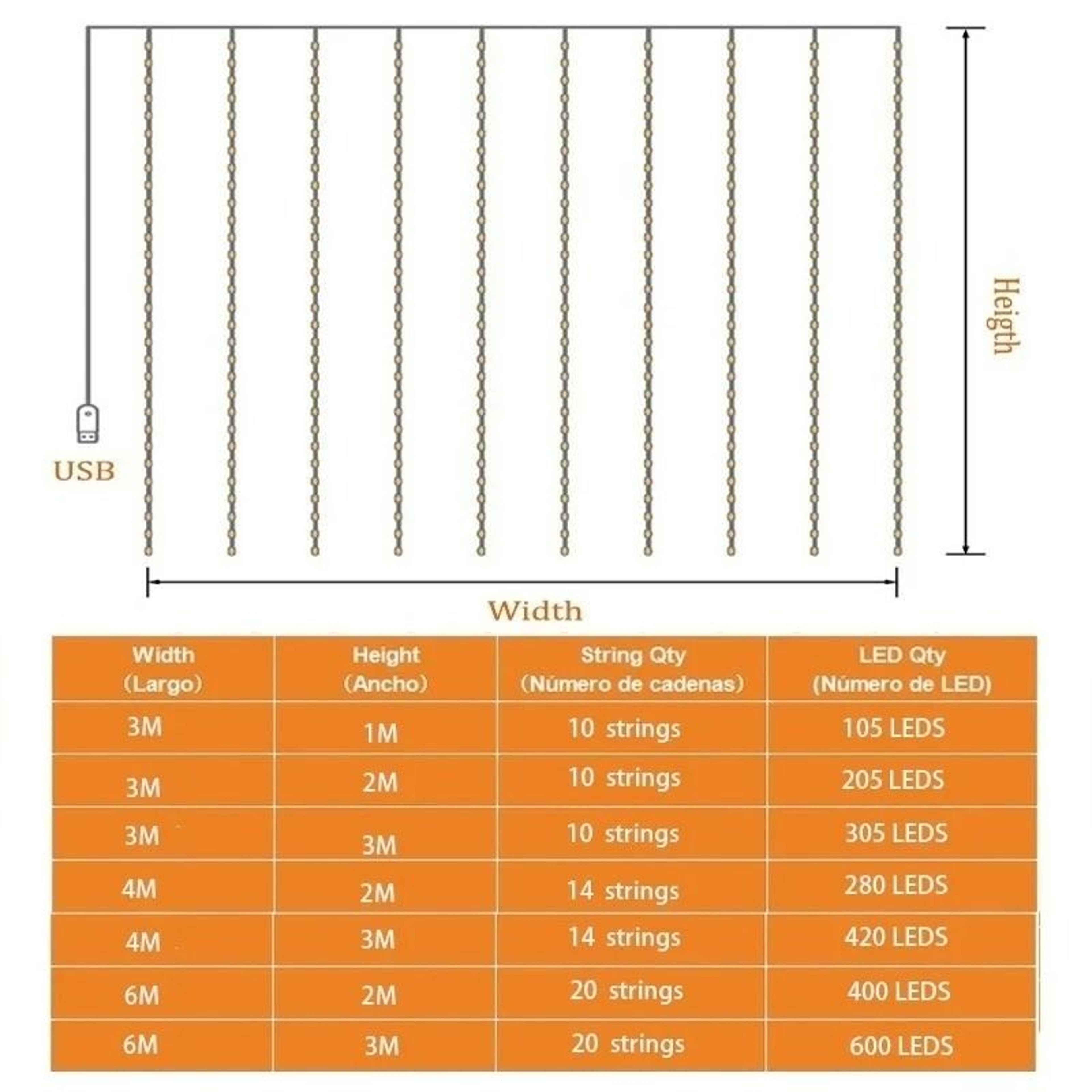 USB Starlight Canopy Hanging LED Tapestry Grid Lights 2