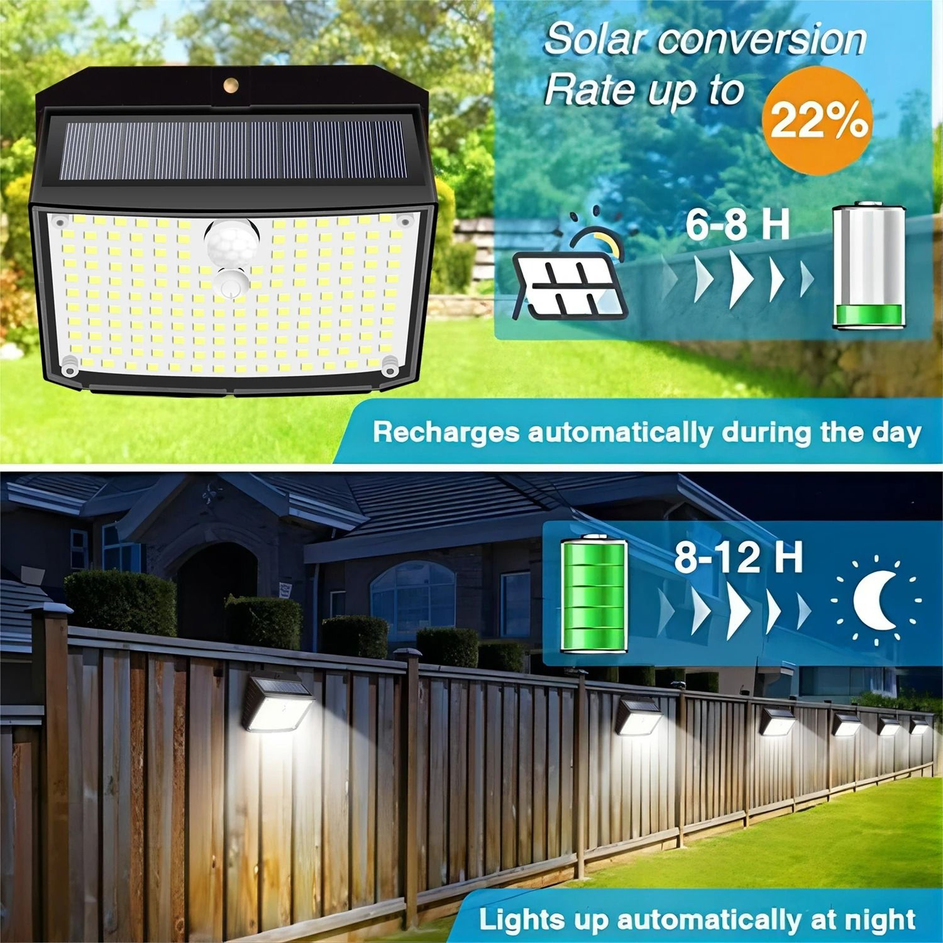 Solar Outdoor 158208 LED Motion Sensor Security Wall Light 4