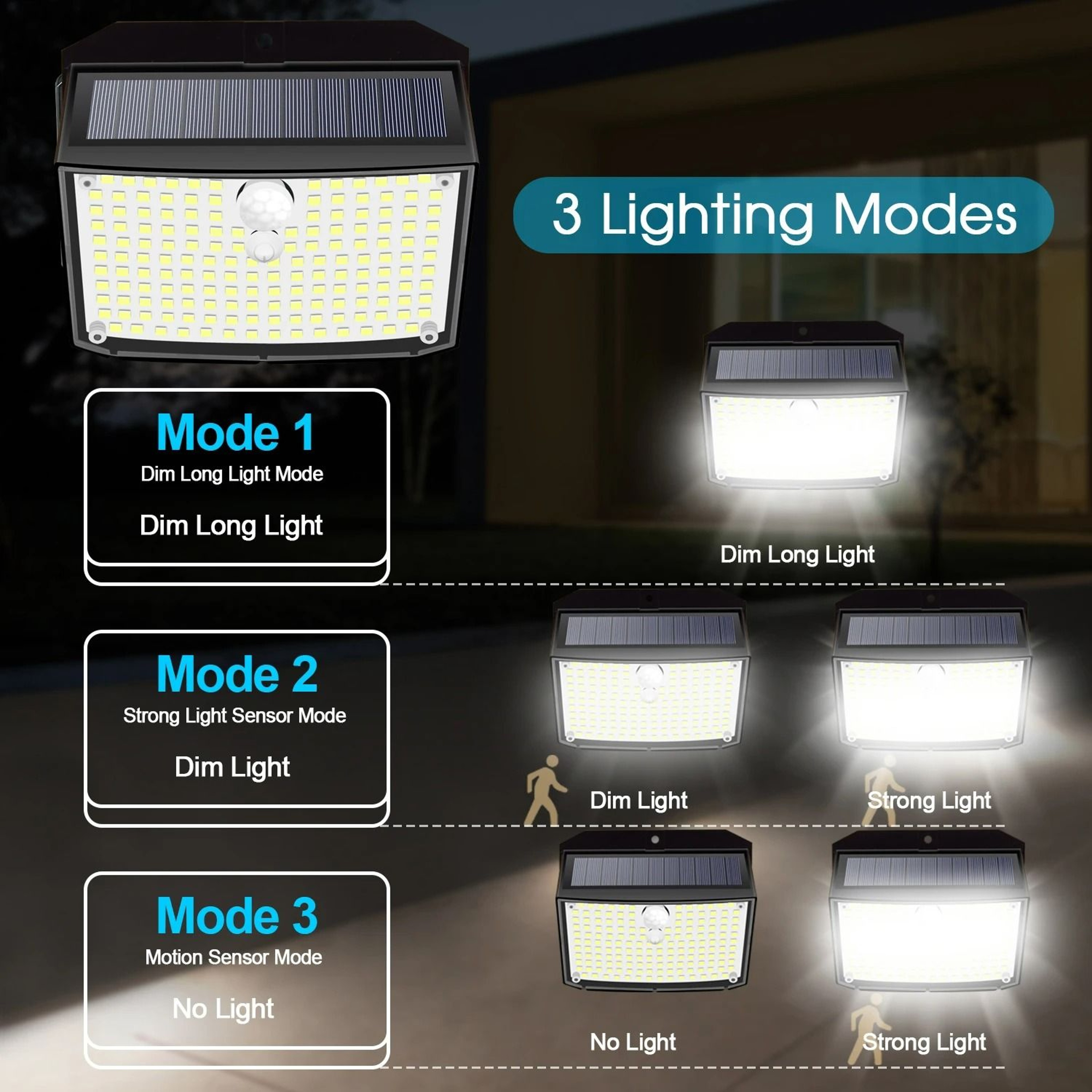 Solar Outdoor 158208 LED Motion Sensor Security Wall Light 3