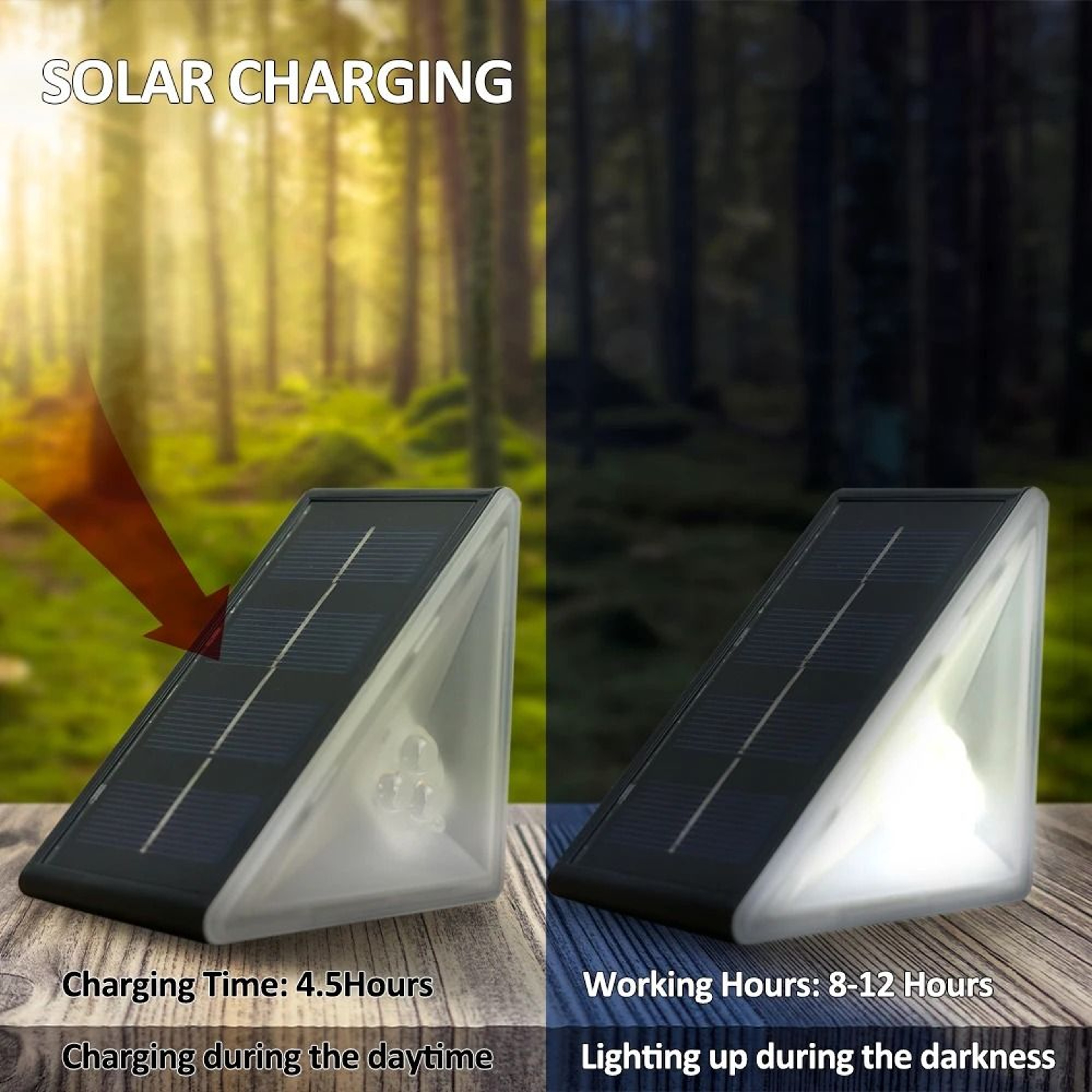Outdoor Solar Deck  Step Lights Warm White  Dual RGB 4