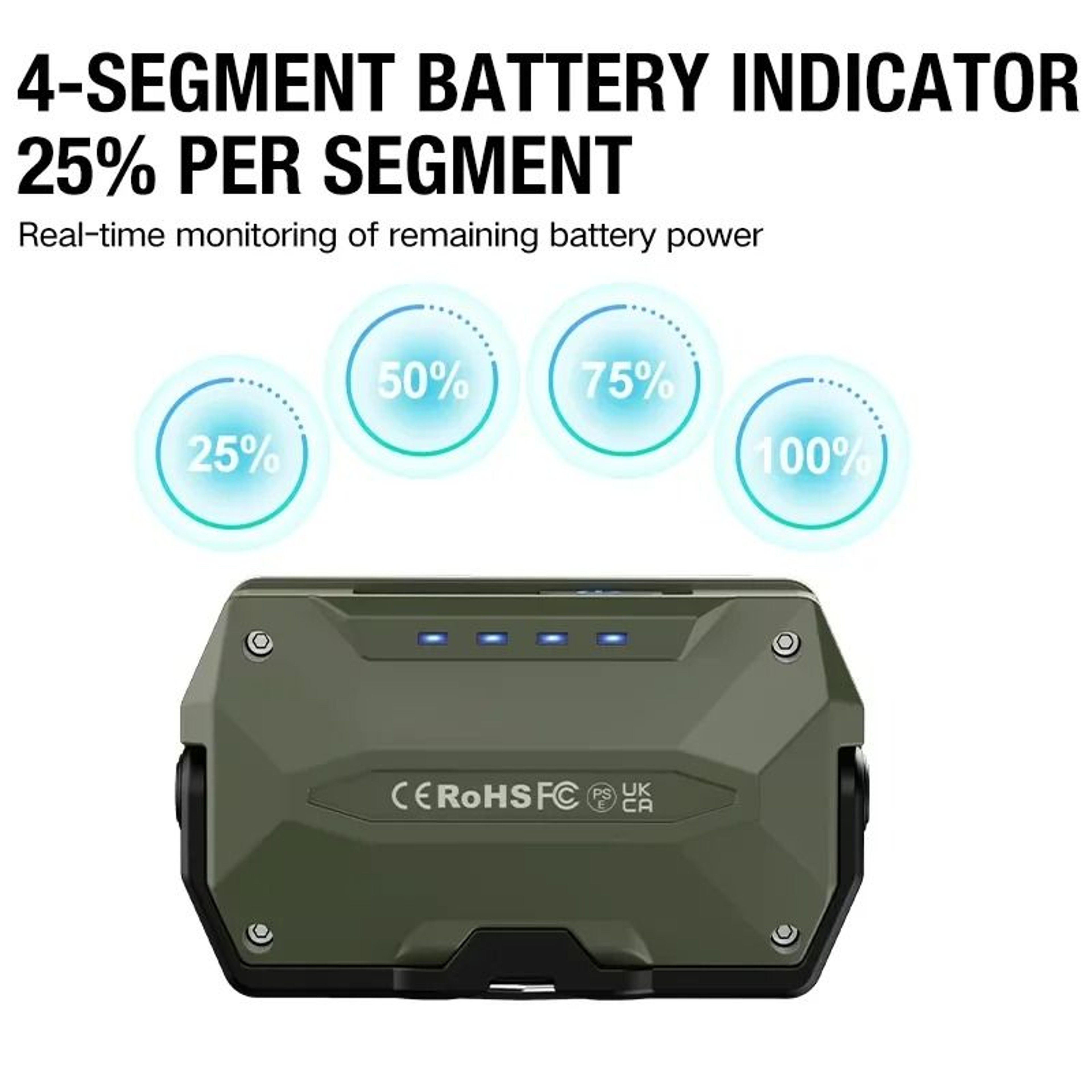 Rechargeable Outdoor Camping Light  Atmosphere Tent Lantern 4