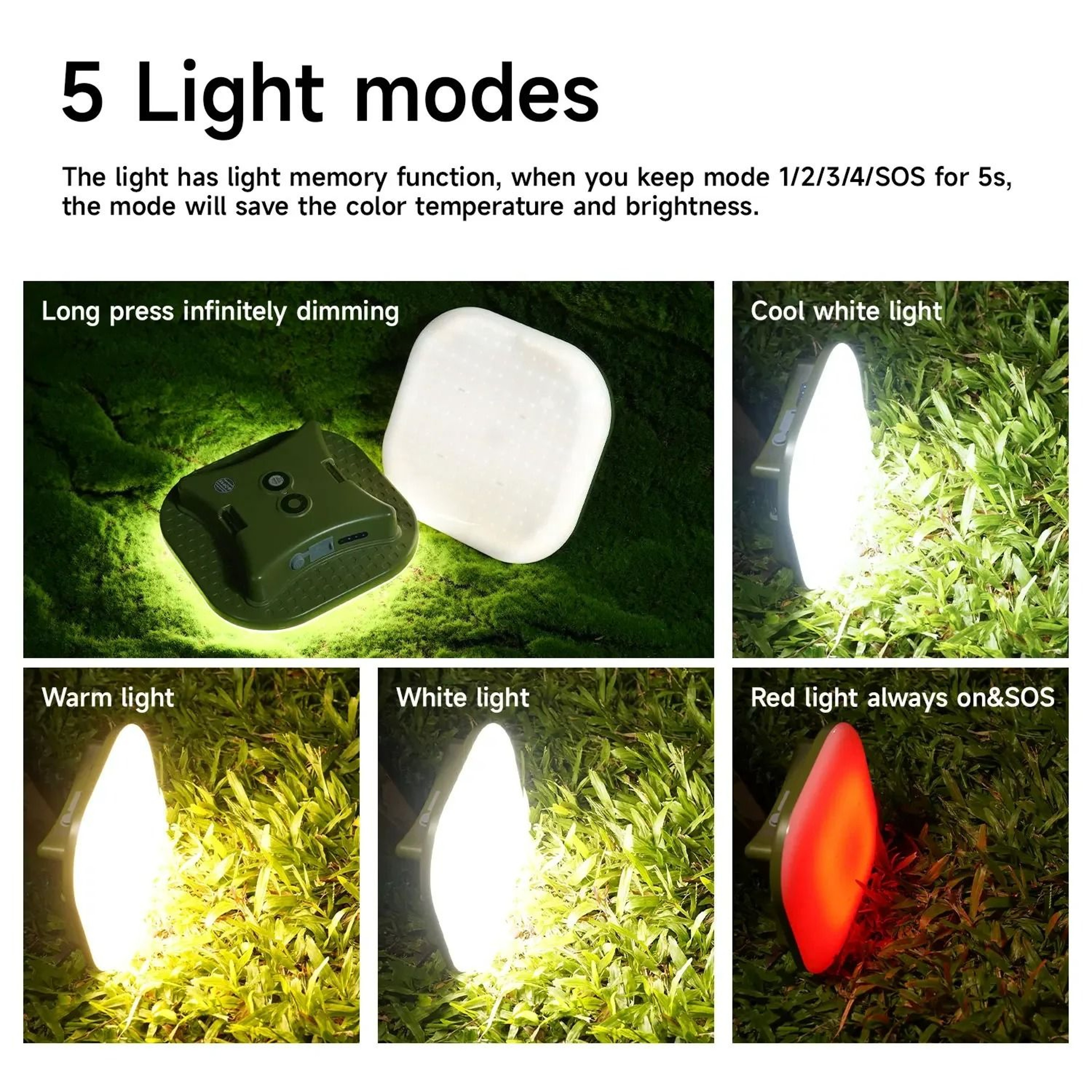 24W PD FastCharging Camping Lantern  MultiMode Emergency Work Light 3
