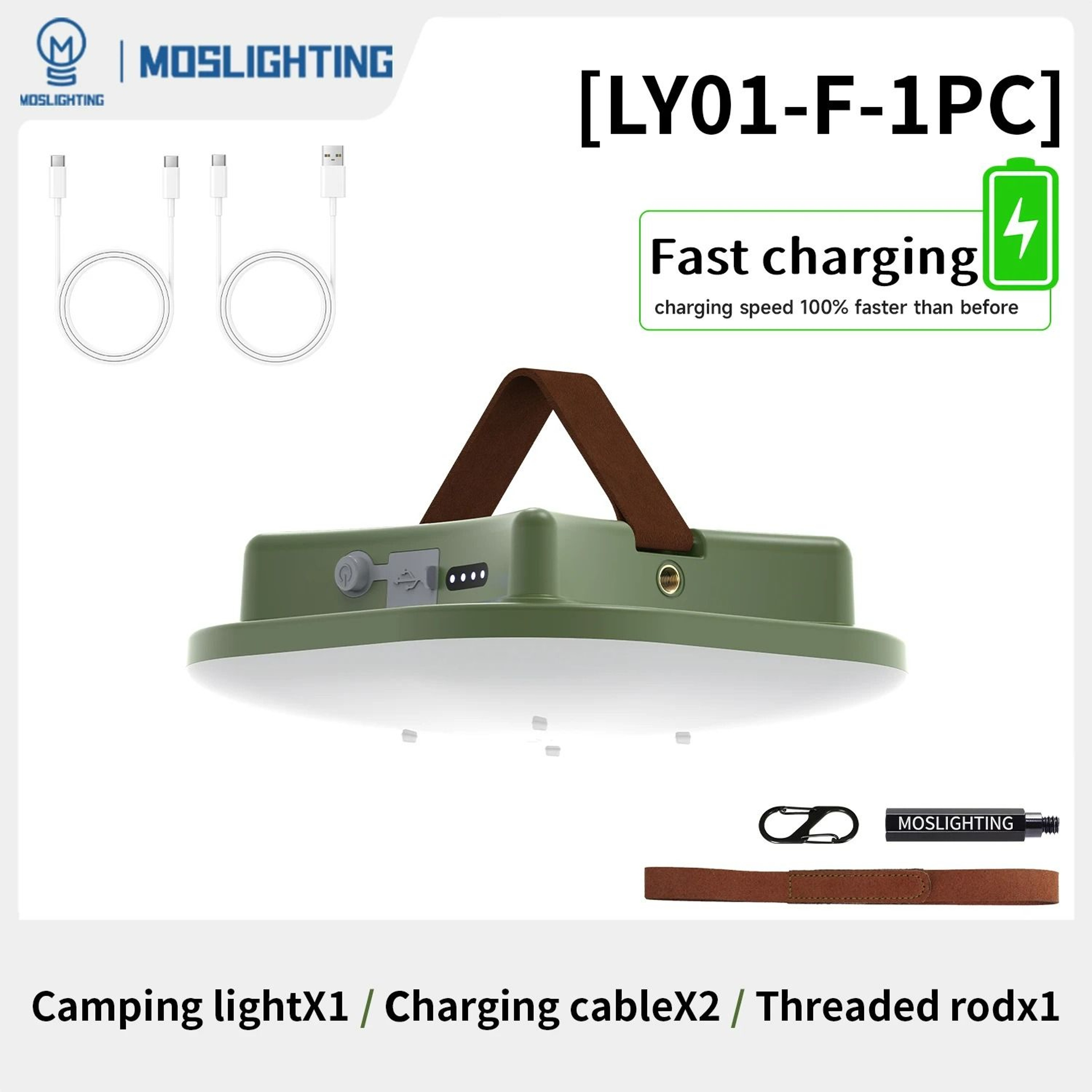 24W PD FastCharging Camping Lantern  MultiMode Emergency Work Light 6