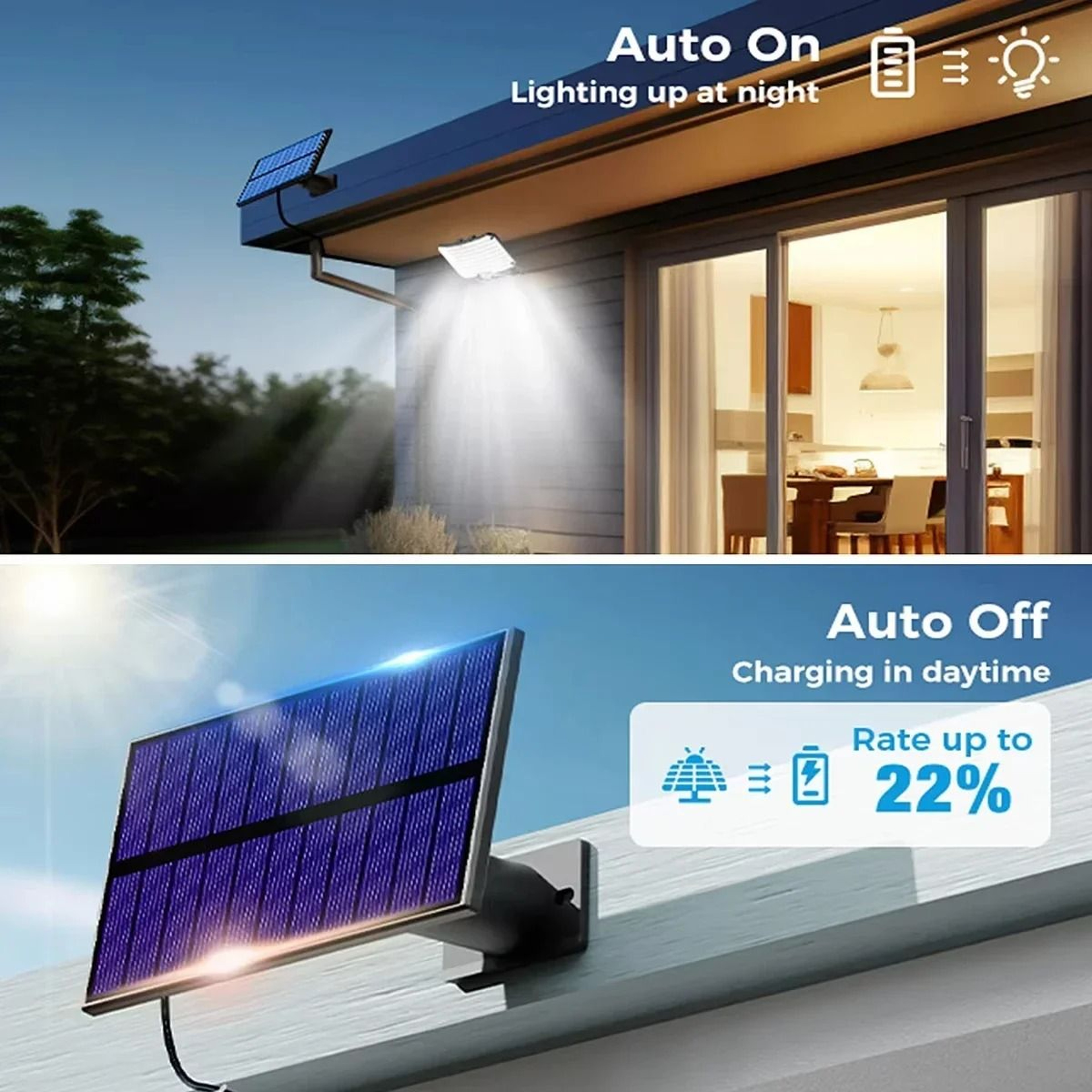 234 LED Solar Motion Sensor Outdoor Flood Wall Lights 3
