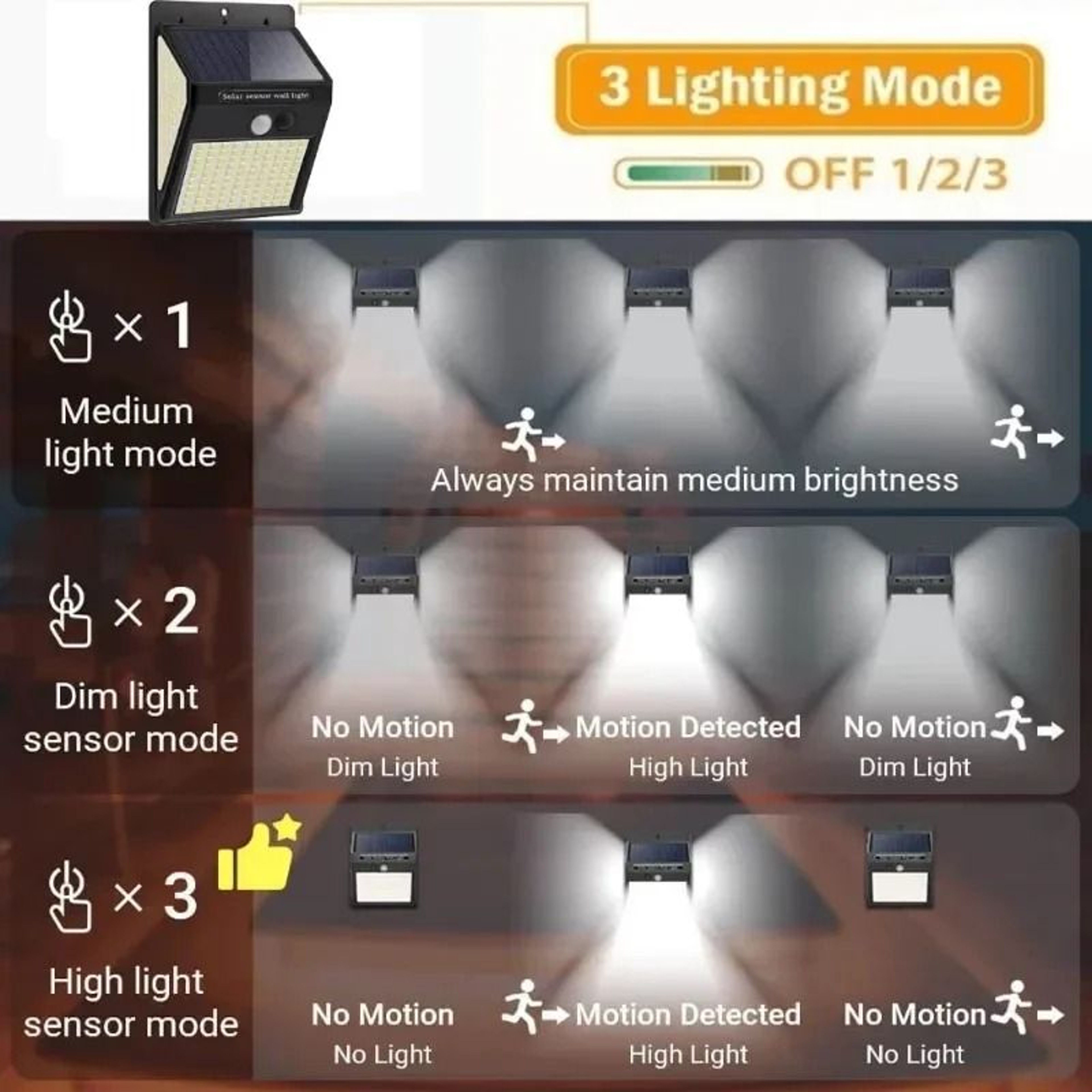 144LED Solar Wireless Motion Sensor Wall Light 1