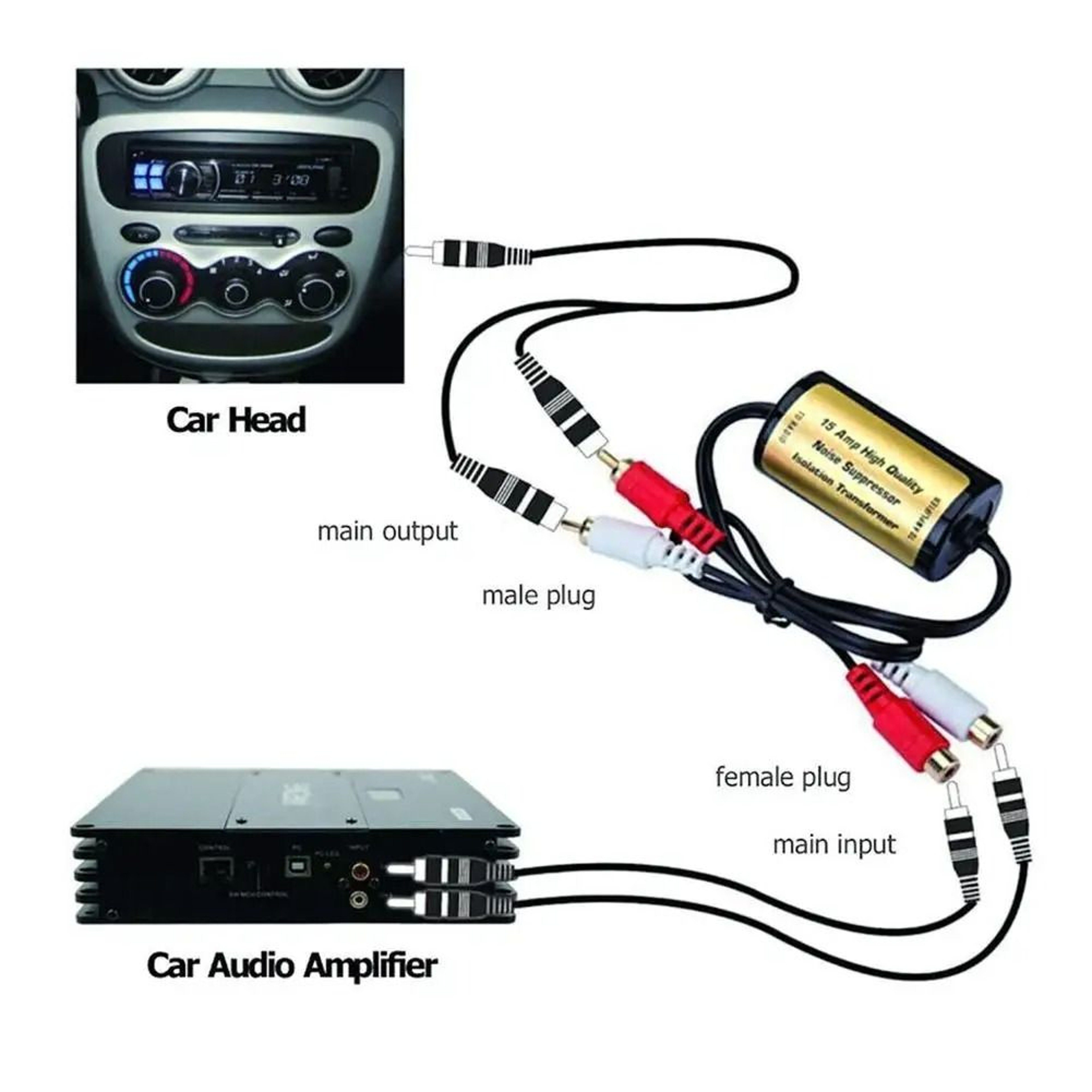 RCA Ground Loop Isolator Noise Filter For Car And Home Stereo 1