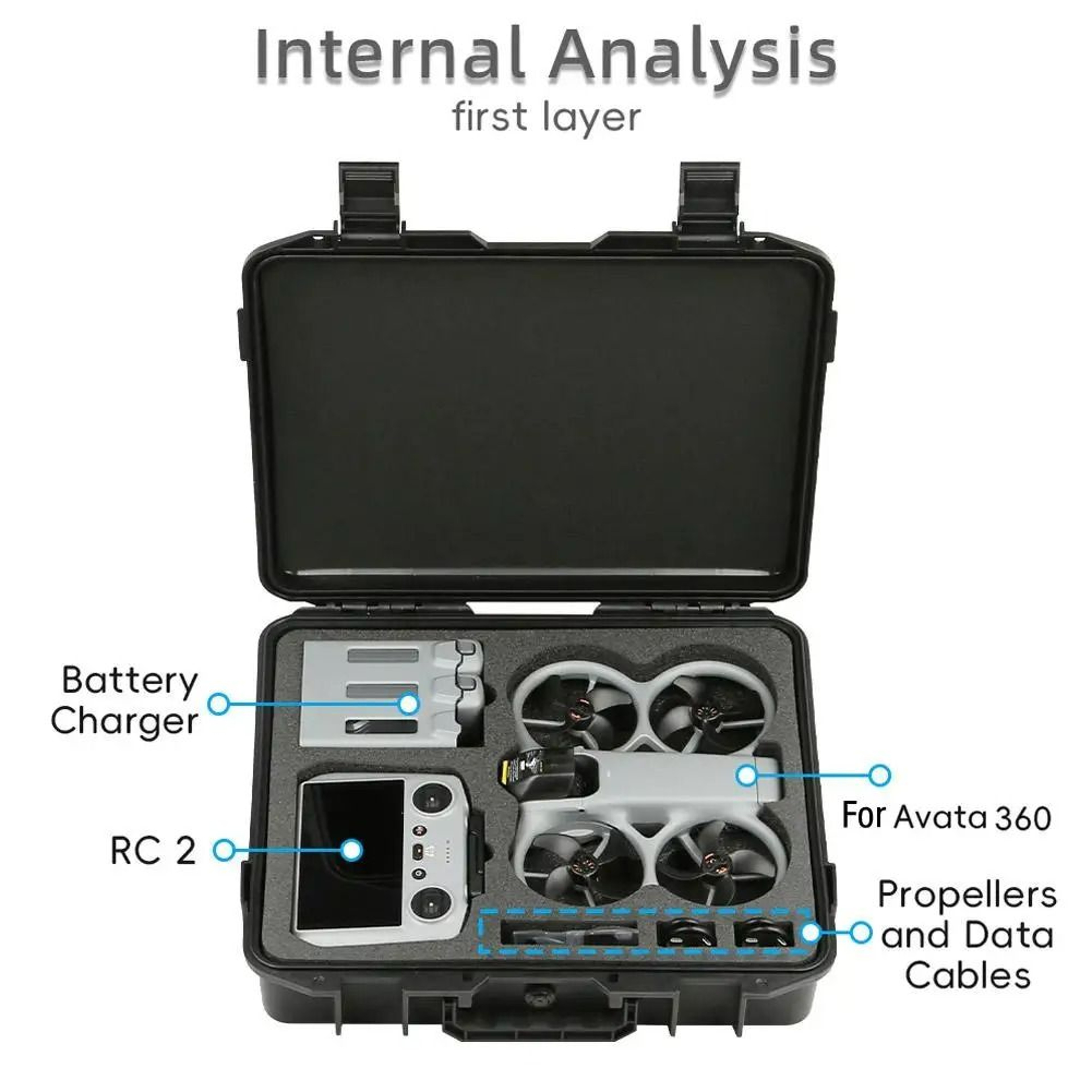 Shockproof Portable Travel Storage Case For DJI Avata 5