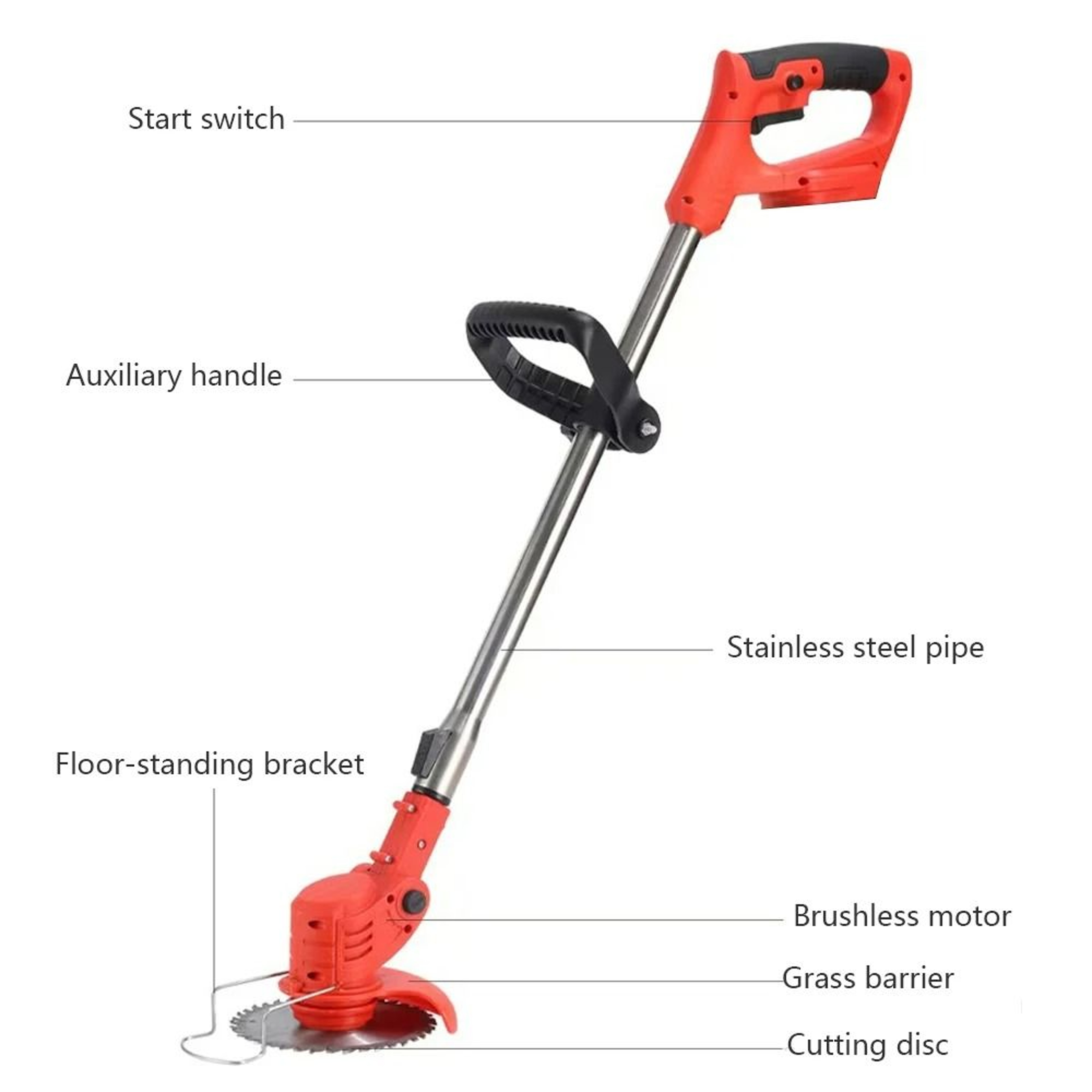 Cordless Handheld Electric Grass Trimmer  Weed Eater 5