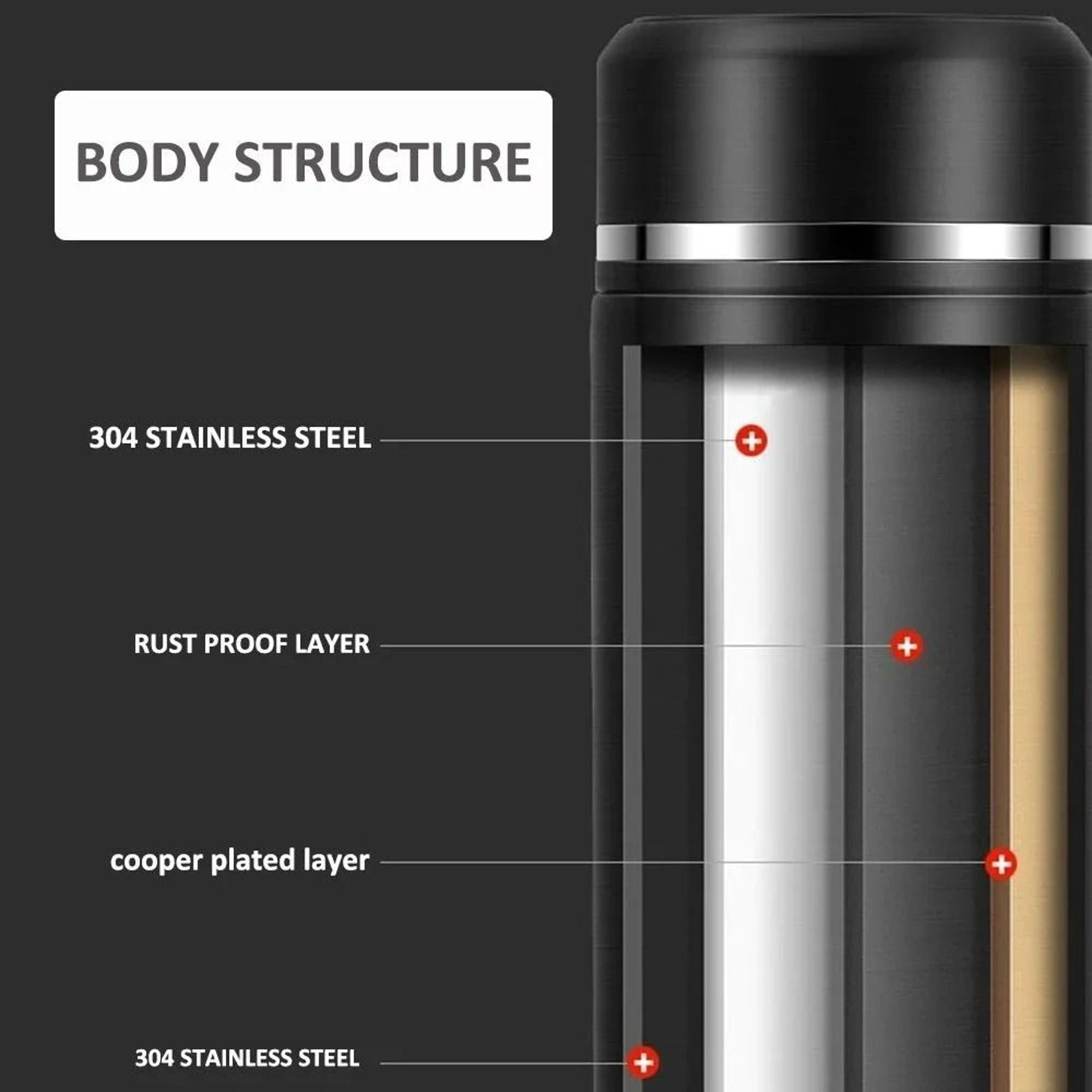 Smart LED Temperature Display Stainless Steel Thermos Bottle 2
