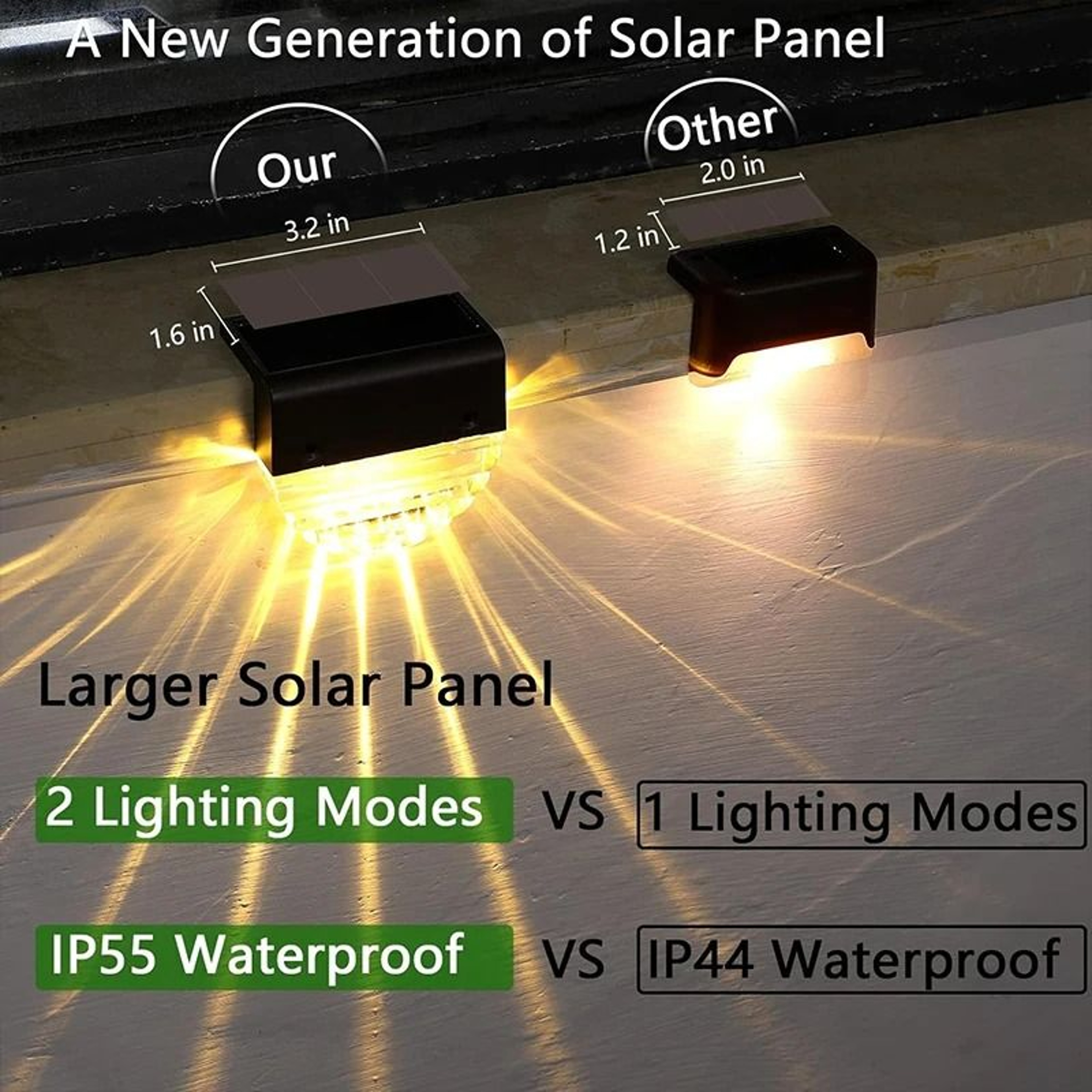 Outdoor Solar Deck  Fence Step Lights 4Pack 4