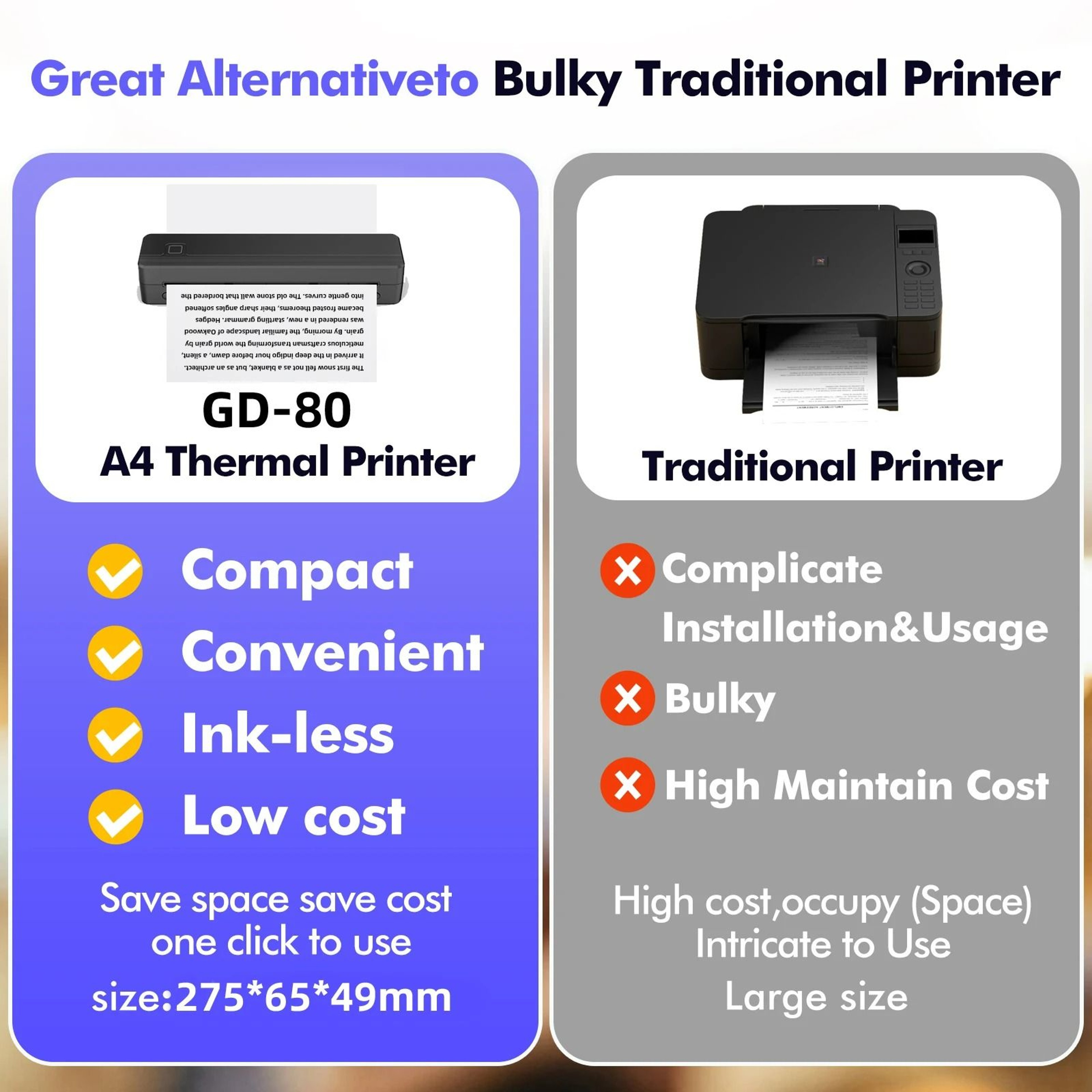 Portable A4 Wireless Thermal Printer with 10 Transfer Papers 4