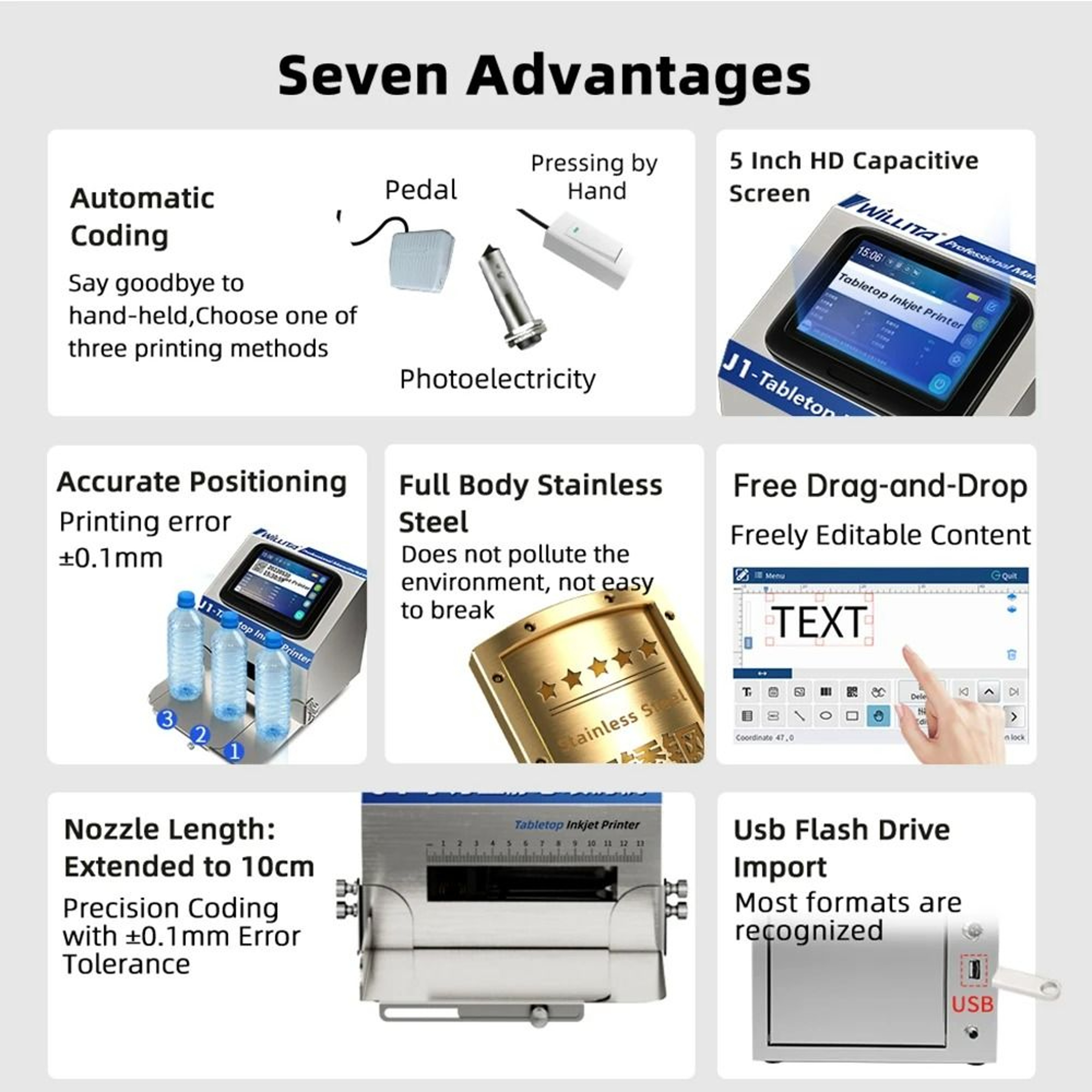 Desktop Static Intelligent Inkjet Printer 5Inch HD Touchscreen 3