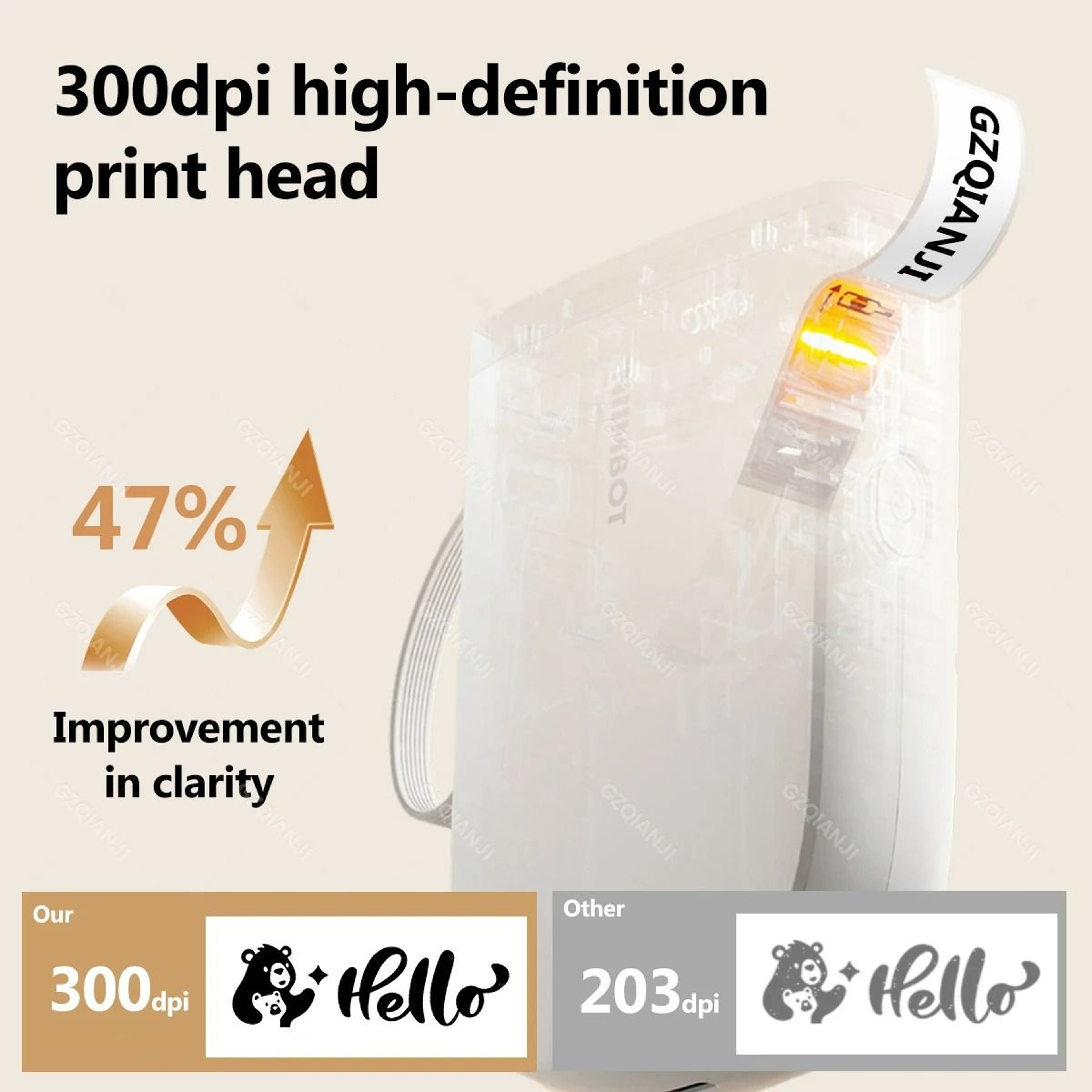 Mini Portable 300 DPI Thermal Bluetooth Label Printer 1