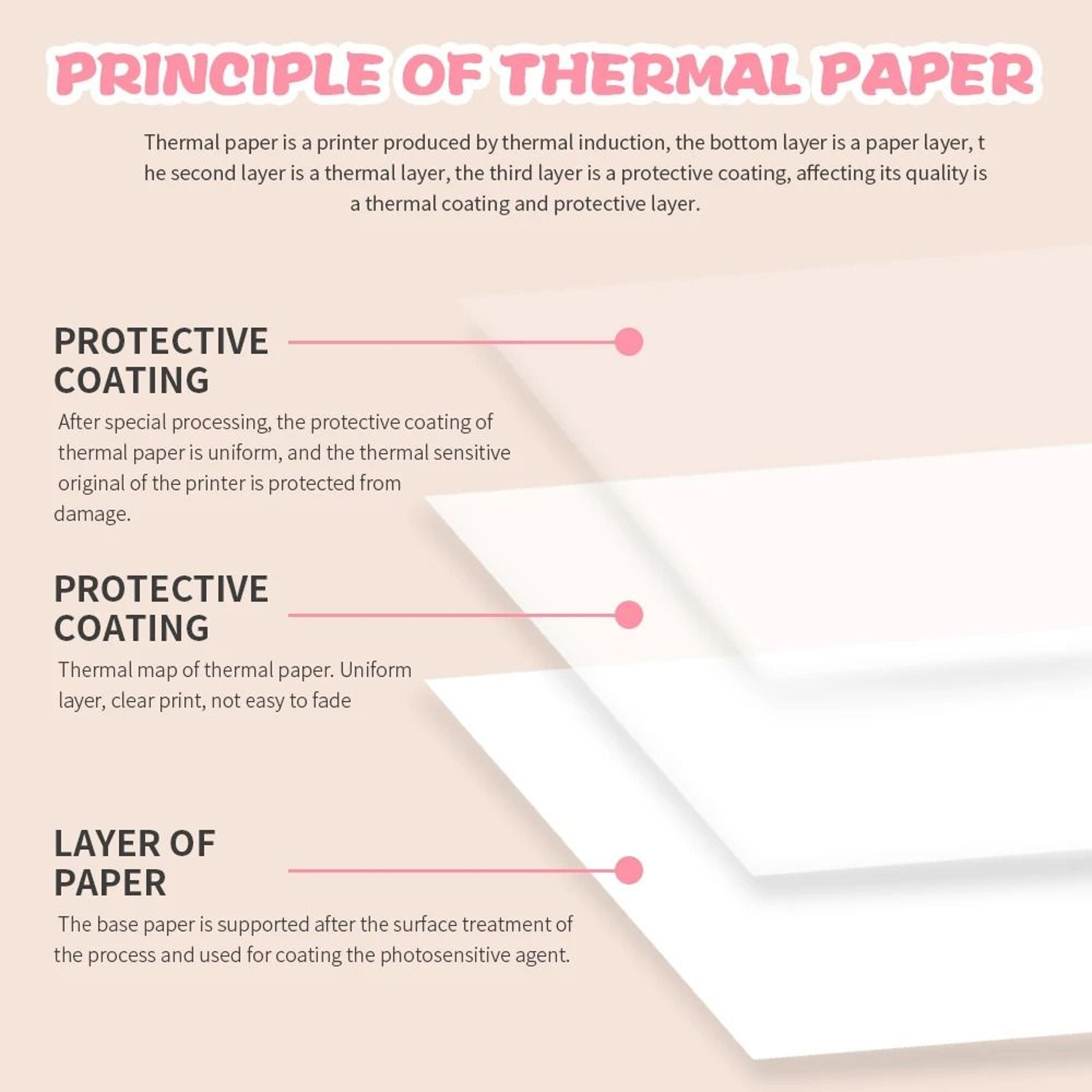 Color SelfAdhesive Thermal Paper Rolls For Mini Printer 4