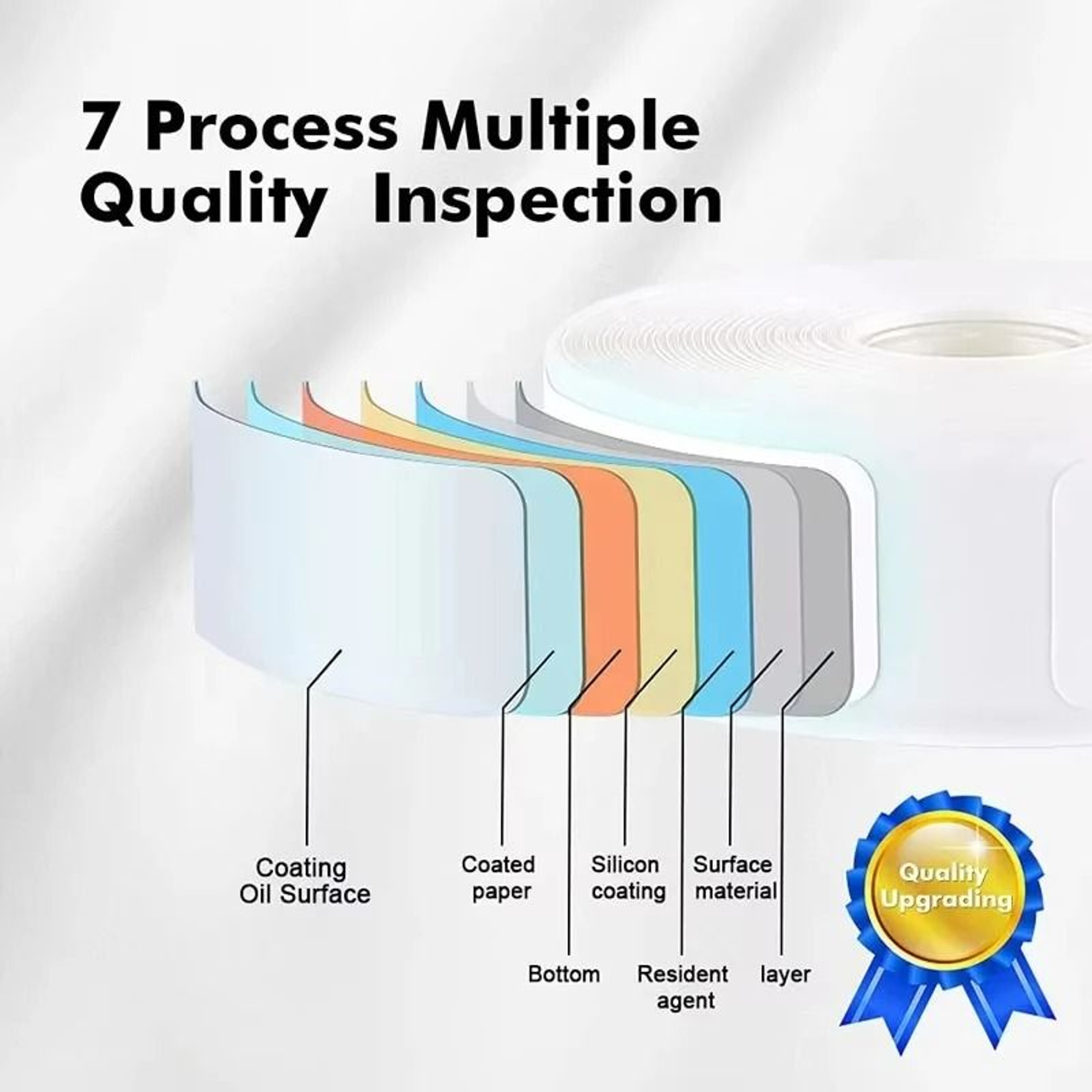SelfAdhesive Thermal Label Tape For Mini Printers 2